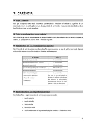 7. CARÊNCIA

58. O que é carência?
Para que o segurado tenha direito a benefícios previdenciários é necessário ter efetuado o pagamento de um
determinado número de contribuições mensais. Essa quantidade de contribuições imprescindível à obtenção de um dado
benefício denomina-se período de carência.


59. Todos os benefícios têm a mesma carência?
Não. O período de carência varia a depender do benefício pleiteado, além disso, existem casos de benefícios isentos de
carência, os quais podem ser gozados desde a filiação do segurado.


60. Cada benefício tem seu período de carência específico?
Sim. O período de carência varia a depender do benefício a ser requerido e, no caso do salário-maternidade, depende
ainda, do tipo de segurado, conforme podemos visualizar na tabela a seguir:


                                  BENEFÍCIO                             CARÊNCIA
               Auxílio-doença (com um )                              12 con tribu ições
               Aposen tadoria por in validez (com u m )              12 con tribu ições
               Aposen tadoria por idade                             180 con tribuições
               Aposen tadoria por tem po de con tribuição           180 con tribuições
               Aposen tadoria especial                              180 con tribuições
               Salário-m atern idade para:                           10 con tribu ições
                   Con tribuin te In dividual               Em caso de p arto antecipado, o
                   Segu rada especial                       período de carên cia será reduzido
                                                            em   n úm ero   de   con tribuições
                   Facu ltativa
                                                            equ ivalen te ao n úm ero de m eses
                                                            em qu e o p arto foi antecip ado.
              i.




61. Existem benefícios que independem de carência?
Sim. Os benefícios a seguir independem de carência para a sua concessão:
                   Auxílio-acidente
                   Auxílio-reclusão
                   Salário-família
                   Pensão por morte
                   Salário-maternidade das seguradas empregada, doméstica e trabalhadora avulsa



                                                                                                                   28
 