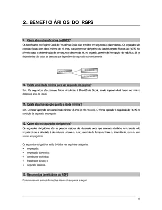 2. BENEFI CI ÁRI OS DO RGPS


9. Quem são os beneficiários do RGPS?
Os beneficiários do Regime Geral de Previdência Social são divididos em segurados e dependentes. Os segurados são
pessoas físicas com idade mínima de 16 anos, que podem ser obrigatório ou facultativamente filiados ao RGPS. No
primeiro caso, a determinação de ser segurado decorre da lei, no segundo, provém de livre opção do indivíduo. Já os
dependentes são todas as pessoas que dependem do segurado economicamente.



                                                              SEGURADOS
                                    BENEFICIÁRIOS

                                                             DEPENDENTES




10. Existe uma idade mínima para ser segurado do regime?
Sim. Os segurados são pessoas físicas vinculadas à Previdência Social, sendo imprescindível terem no mínimo
dezesseis anos de idade.


11. Existe alguma exceção quanto a idade mínima?
Sim. O menor aprendiz tem como idade mínima 14 anos e não 16 anos. O menor aprendiz é segurado do RGPS na
condição de segurado empregado.


12. Quem são os segurados obrigatórios?
Os segurados obrigatórios são as pessoas maiores de dezesseis anos que exercem atividade remunerada, não
importando se a atividade é de natureza urbana ou rural, exercida de forma contínua ou intermitente, com ou sem
vínculo empregatício.

Os segurados obrigatórios estão divididos nas seguintes categorias:
    empregado;
    empregado doméstico;
    contribuinte individual;
    trabalhador avulso; e
    segurado especial.


13. Resumo dos beneficiários do RGPS
Podemos resumir estas informações através do esquema a seguir:




                                                                                                                10
 