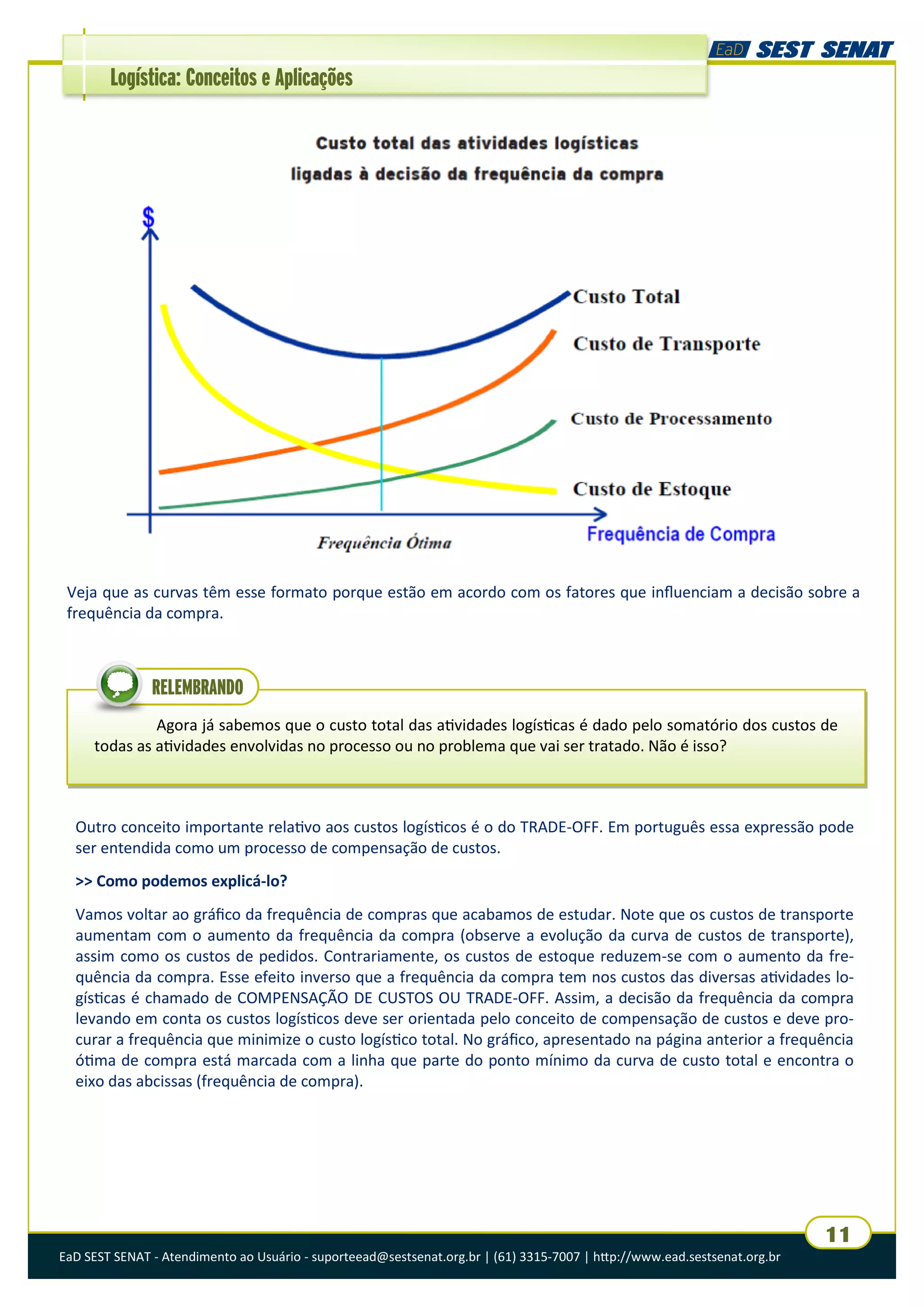 EaD SEST SENAT - Atendimento ao Usuário - suporteead@sestsenat.org.br | (61) 3315-7007 | http://www.ead.sestsenat.org.br
11
Logística: Conceitos e Aplicações
Veja que as curvas têm esse formato porque estão em acordo com os fatores que influenciam a decisão sobre a
frequência da compra.
Agora já sabemos que o custo total das atividades logísticas é dado pelo somatório dos custos de
todas as atividades envolvidas no processo ou no problema que vai ser tratado. Não é isso?
RELEMBRANDO
Outro conceito importante relativo aos custos logísticos é o do TRADE-OFF. Em português essa expressão pode
ser entendida como um processo de compensação de custos.
>> Como podemos explicá-lo?
Vamos voltar ao gráfico da frequência de compras que acabamos de estudar. Note que os custos de transporte
aumentam com o aumento da frequência da compra (observe a evolução da curva de custos de transporte),
assim como os custos de pedidos. Contrariamente, os custos de estoque reduzem-se com o aumento da fre-
quência da compra. Esse efeito inverso que a frequência da compra tem nos custos das diversas atividades lo-
gísticas é chamado de COMPENSAÇÃO DE CUSTOS OU TRADE-OFF. Assim, a decisão da frequência da compra
levando em conta os custos logísticos deve ser orientada pelo conceito de compensação de custos e deve pro-
curar a frequência que minimize o custo logístico total. No gráfico, apresentado na página anterior a frequência
ótima de compra está marcada com a linha que parte do ponto mínimo da curva de custo total e encontra o
eixo das abcissas (frequência de compra).
 