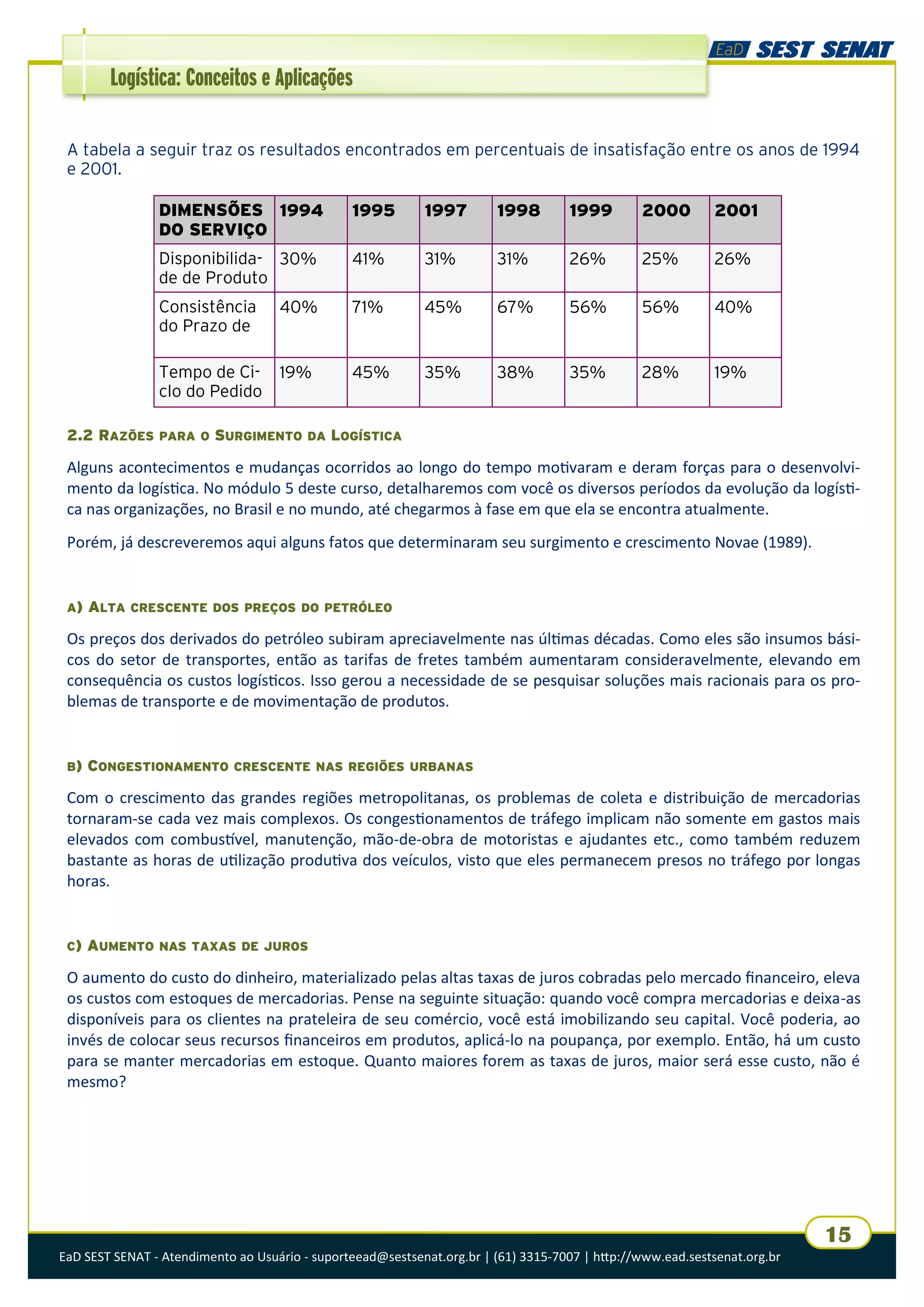 EaD SEST SENAT - Atendimento ao Usuário - suporteead@sestsenat.org.br | (61) 3315-7007 | http://www.ead.sestsenat.org.br
15
Logística: Conceitos e Aplicações
A tabela a seguir traz os resultados encontrados em percentuais de insatisfação entre os anos de 1994
e 2001.
2.2 RAZÕES PARA O SURGIMENTO DA LOGÍSTICA
Alguns acontecimentos e mudanças ocorridos ao longo do tempo motivaram e deram forças para o desenvolvi-
mento da logística. No módulo 5 deste curso, detalharemos com você os diversos períodos da evolução da logísti-
ca nas organizações, no Brasil e no mundo, até chegarmos à fase em que ela se encontra atualmente.
Porém, já descreveremos aqui alguns fatos que determinaram seu surgimento e crescimento Novae (1989).
A) ALTA CRESCENTE DOS PREÇOS DO PETRÓLEO
Os preços dos derivados do petróleo subiram apreciavelmente nas últimas décadas. Como eles são insumos bási-
cos do setor de transportes, então as tarifas de fretes também aumentaram consideravelmente, elevando em
consequência os custos logísticos. Isso gerou a necessidade de se pesquisar soluções mais racionais para os pro-
blemas de transporte e de movimentação de produtos.
B) CONGESTIONAMENTO CRESCENTE NAS REGIÕES URBANAS
Com o crescimento das grandes regiões metropolitanas, os problemas de coleta e distribuição de mercadorias
tornaram-se cada vez mais complexos. Os congestionamentos de tráfego implicam não somente em gastos mais
elevados com combustível, manutenção, mão-de-obra de motoristas e ajudantes etc., como também reduzem
bastante as horas de utilização produtiva dos veículos, visto que eles permanecem presos no tráfego por longas
horas.
C) AUMENTO NAS TAXAS DE JUROS
O aumento do custo do dinheiro, materializado pelas altas taxas de juros cobradas pelo mercado financeiro, eleva
os custos com estoques de mercadorias. Pense na seguinte situação: quando você compra mercadorias e deixa-as
disponíveis para os clientes na prateleira de seu comércio, você está imobilizando seu capital. Você poderia, ao
invés de colocar seus recursos financeiros em produtos, aplicá-lo na poupança, por exemplo. Então, há um custo
para se manter mercadorias em estoque. Quanto maiores forem as taxas de juros, maior será esse custo, não é
mesmo?
DIMENSÕES
DO SERVIÇO
1994 1995 1997 1998 1999 2000 2001
Disponibilida-
de de Produto
30% 41% 31% 31% 26% 25% 26%
Consistência
do Prazo de
40% 71% 45% 67% 56% 56% 40%
Tempo de Ci-
clo do Pedido
19% 45% 35% 38% 35% 28% 19%
 