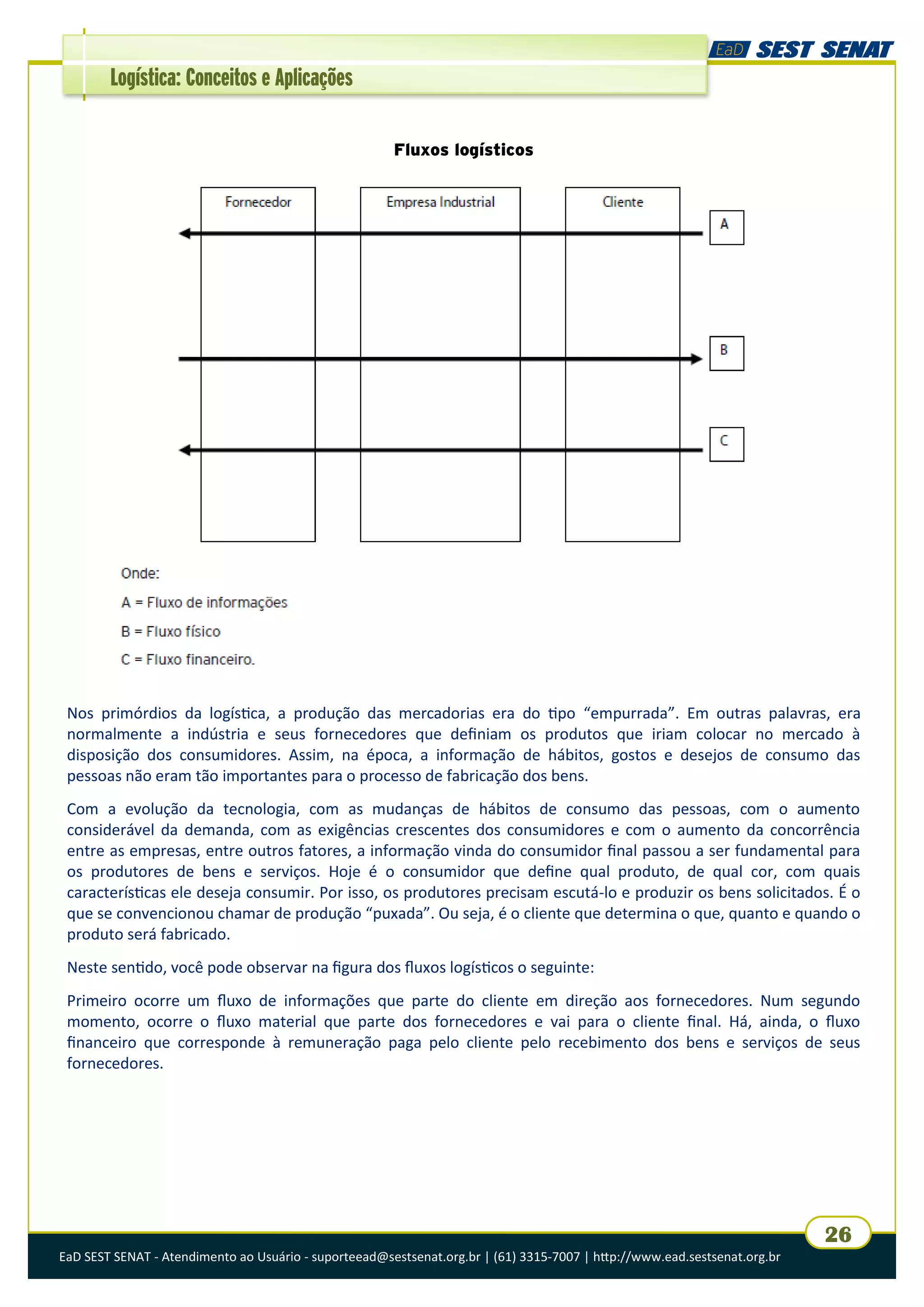 EaD SEST SENAT - Atendimento ao Usuário - suporteead@sestsenat.org.br | (61) 3315-7007 | http://www.ead.sestsenat.org.br
26
Logística: Conceitos e Aplicações
Fluxos logísticos
Nos primórdios da logística, a produção das mercadorias era do tipo “empurrada”. Em outras palavras, era
normalmente a indústria e seus fornecedores que definiam os produtos que iriam colocar no mercado à
disposição dos consumidores. Assim, na época, a informação de hábitos, gostos e desejos de consumo das
pessoas não eram tão importantes para o processo de fabricação dos bens.
Com a evolução da tecnologia, com as mudanças de hábitos de consumo das pessoas, com o aumento
considerável da demanda, com as exigências crescentes dos consumidores e com o aumento da concorrência
entre as empresas, entre outros fatores, a informação vinda do consumidor final passou a ser fundamental para
os produtores de bens e serviços. Hoje é o consumidor que define qual produto, de qual cor, com quais
características ele deseja consumir. Por isso, os produtores precisam escutá-lo e produzir os bens solicitados. É o
que se convencionou chamar de produção “puxada”. Ou seja, é o cliente que determina o que, quanto e quando o
produto será fabricado.
Neste sentido, você pode observar na figura dos fluxos logísticos o seguinte:
Primeiro ocorre um fluxo de informações que parte do cliente em direção aos fornecedores. Num segundo
momento, ocorre o fluxo material que parte dos fornecedores e vai para o cliente final. Há, ainda, o fluxo
financeiro que corresponde à remuneração paga pelo cliente pelo recebimento dos bens e serviços de seus
fornecedores.
 