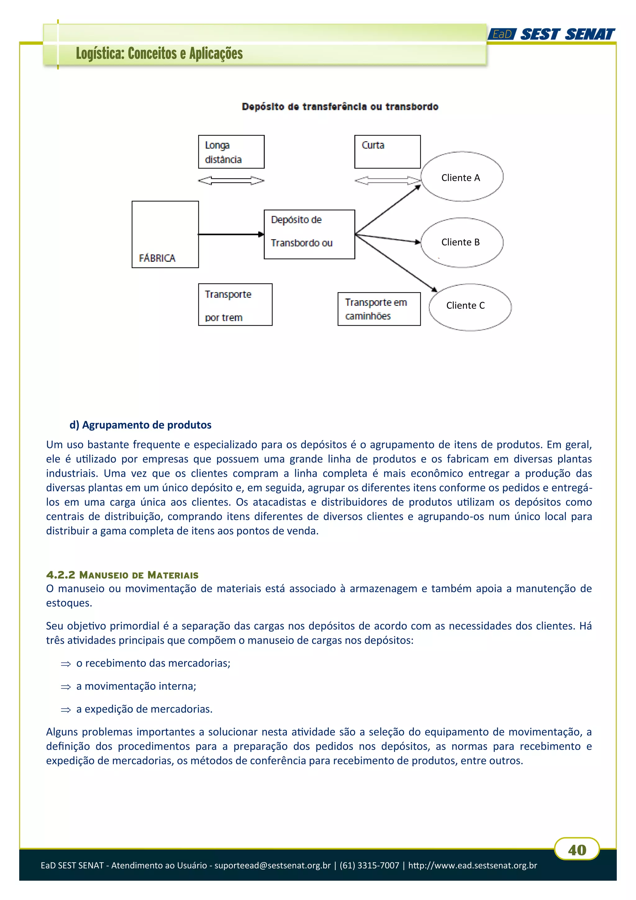 EaD SEST SENAT - Atendimento ao Usuário - suporteead@sestsenat.org.br | (61) 3315-7007 | http://www.ead.sestsenat.org.br
40
Logística: Conceitos e Aplicações
d) Agrupamento de produtos
Um uso bastante frequente e especializado para os depósitos é o agrupamento de itens de produtos. Em geral,
ele é utilizado por empresas que possuem uma grande linha de produtos e os fabricam em diversas plantas
industriais. Uma vez que os clientes compram a linha completa é mais econômico entregar a produção das
diversas plantas em um único depósito e, em seguida, agrupar os diferentes itens conforme os pedidos e entregá-
los em uma carga única aos clientes. Os atacadistas e distribuidores de produtos utilizam os depósitos como
centrais de distribuição, comprando itens diferentes de diversos clientes e agrupando-os num único local para
distribuir a gama completa de itens aos pontos de venda.
4.2.2 MANUSEIO DE MATERIAIS
O manuseio ou movimentação de materiais está associado à armazenagem e também apoia a manutenção de
estoques.
Seu objetivo primordial é a separação das cargas nos depósitos de acordo com as necessidades dos clientes. Há
três atividades principais que compõem o manuseio de cargas nos depósitos:
 o recebimento das mercadorias;
 a movimentação interna;
 a expedição de mercadorias.
Alguns problemas importantes a solucionar nesta atividade são a seleção do equipamento de movimentação, a
definição dos procedimentos para a preparação dos pedidos nos depósitos, as normas para recebimento e
expedição de mercadorias, os métodos de conferência para recebimento de produtos, entre outros.
Cliente A
Cliente B
Cliente C
 