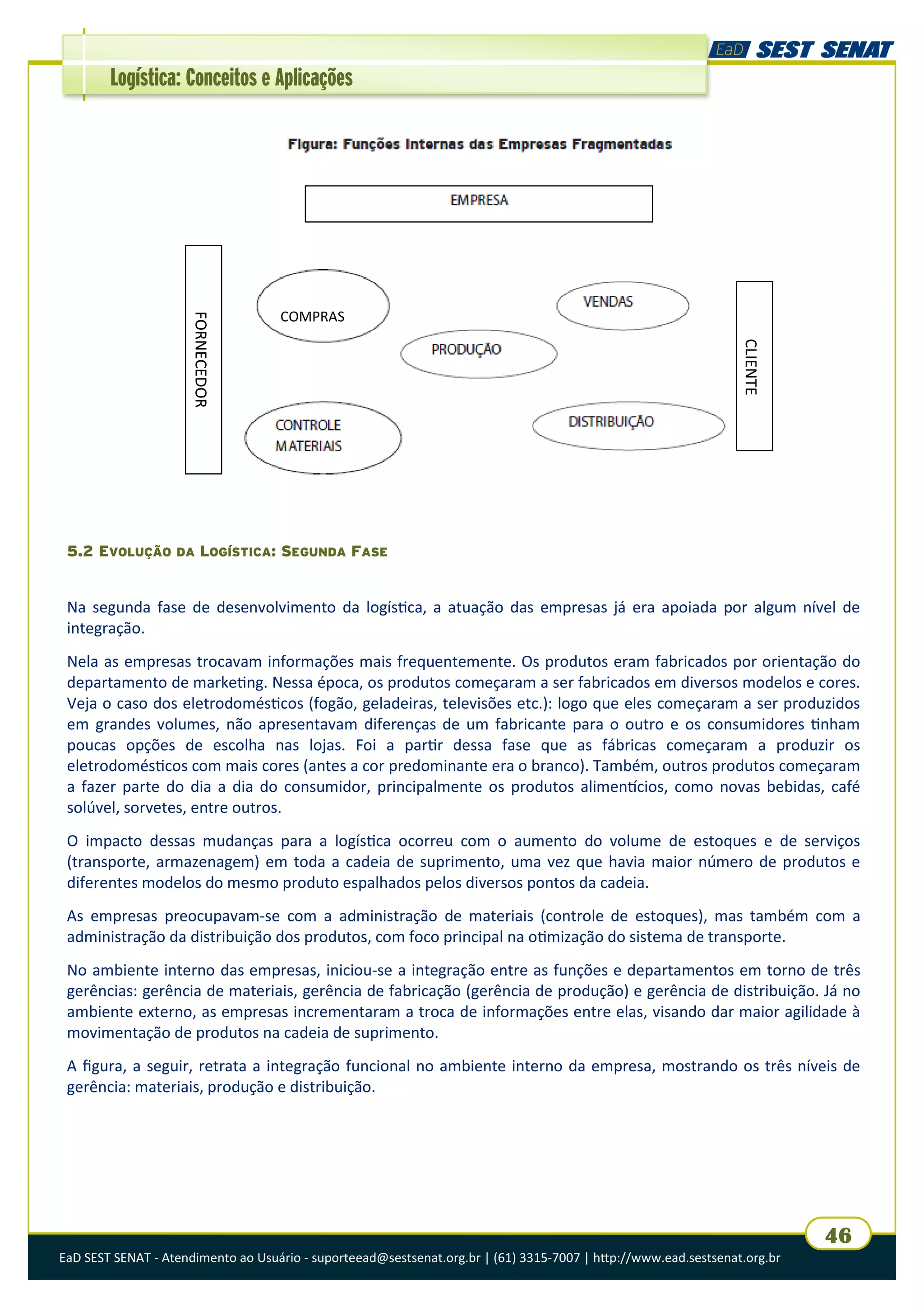 EaD SEST SENAT - Atendimento ao Usuário - suporteead@sestsenat.org.br | (61) 3315-7007 | http://www.ead.sestsenat.org.br
46
Logística: Conceitos e Aplicações
5.2 EVOLUÇÃO DA LOGÍSTICA: SEGUNDA FASE
Na segunda fase de desenvolvimento da logística, a atuação das empresas já era apoiada por algum nível de
integração.
Nela as empresas trocavam informações mais frequentemente. Os produtos eram fabricados por orientação do
departamento de marketing. Nessa época, os produtos começaram a ser fabricados em diversos modelos e cores.
Veja o caso dos eletrodomésticos (fogão, geladeiras, televisões etc.): logo que eles começaram a ser produzidos
em grandes volumes, não apresentavam diferenças de um fabricante para o outro e os consumidores tinham
poucas opções de escolha nas lojas. Foi a partir dessa fase que as fábricas começaram a produzir os
eletrodomésticos com mais cores (antes a cor predominante era o branco). Também, outros produtos começaram
a fazer parte do dia a dia do consumidor, principalmente os produtos alimentícios, como novas bebidas, café
solúvel, sorvetes, entre outros.
O impacto dessas mudanças para a logística ocorreu com o aumento do volume de estoques e de serviços
(transporte, armazenagem) em toda a cadeia de suprimento, uma vez que havia maior número de produtos e
diferentes modelos do mesmo produto espalhados pelos diversos pontos da cadeia.
As empresas preocupavam-se com a administração de materiais (controle de estoques), mas também com a
administração da distribuição dos produtos, com foco principal na otimização do sistema de transporte.
No ambiente interno das empresas, iniciou-se a integração entre as funções e departamentos em torno de três
gerências: gerência de materiais, gerência de fabricação (gerência de produção) e gerência de distribuição. Já no
ambiente externo, as empresas incrementaram a troca de informações entre elas, visando dar maior agilidade à
movimentação de produtos na cadeia de suprimento.
A figura, a seguir, retrata a integração funcional no ambiente interno da empresa, mostrando os três níveis de
gerência: materiais, produção e distribuição.
COMPRAS
FORNECEDOR
CLIENTE
 