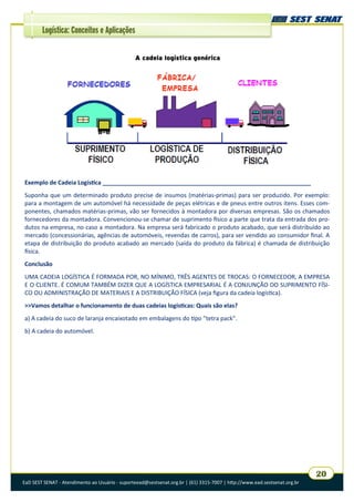 EaD SEST SENAT - Atendimento ao Usuário - suporteead@sestsenat.org.br | (61) 3315-7007 | http://www.ead.sestsenat.org.br
20
Logística: Conceitos e Aplicações
A cadeia logística genérica
Exemplo de Cadeia Logística ________________________________________________________________
Suponha que um determinado produto precise de insumos (matérias-primas) para ser produzido. Por exemplo:
para a montagem de um automóvel há necessidade de peças elétricas e de pneus entre outros itens. Esses com-
ponentes, chamados matérias-primas, vão ser fornecidos à montadora por diversas empresas. São os chamados
fornecedores da montadora. Convencionou-se chamar de suprimento físico a parte que trata da entrada dos pro-
dutos na empresa, no caso a montadora. Na empresa será fabricado o produto acabado, que será distribuído ao
mercado (concessionárias, agências de automóveis, revendas de carros), para ser vendido ao consumidor final. A
etapa de distribuição do produto acabado ao mercado (saída do produto da fábrica) é chamada de distribuição
física.
Conclusão
UMA CADEIA LOGÍSTICA É FORMADA POR, NO MÍNIMO, TRÊS AGENTES DE TROCAS: O FORNECEDOR, A EMPRESA
E O CLIENTE. É COMUM TAMBÉM DIZER QUE A LOGÍSTICA EMPRESARIAL É A CONJUNÇÃO DO SUPRIMENTO FÍSI-
CO OU ADMINISTRAÇÃO DE MATERIAIS E A DISTRIBUIÇÃO FÍSICA (veja figura da cadeia logística).
>>Vamos detalhar o funcionamento de duas cadeias logísticas: Quais são elas?
a) A cadeia do suco de laranja encaixotado em embalagens do tipo ”tetra pack”.
b) A cadeia do automóvel.
 