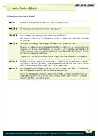 EaD SEST SENAT - Atendimento ao Usuário - suporteead@sestsenat.org.br | (61) 3315-7007 | http://www.ead.sestsenat.org.br
21
Logística: Conceitos e Aplicações
>> Comecemos pelo suco de laranja!
PASSO 1 Quais são os principais insumos para a produção do suco?
PASSO 2 Os fornecedores vendem os insumos para quem?
PASSO 3 Quem leva os insumos dos fornecedores até a indústria?
Um transportador. No Brasil, em geral, o transporte é feito por caminhão, utilizando
as rodovias.
PASSO 4 Depois de processado e embalado na indústria para onde vai o suco?
Ele pode ser adquirido por grandes atacadistas, que são empresas que compram das
indústrias em grandes quantidades e em seguida vendem o produto para as lojas de
varejo (supermercados, mercearias, padarias etc...). Essas últimas vendem o produto
diretamente ao consumidor final.
- A indústria também pode comercializar o suco diretamente para as empresas de
PASSO 5 Entre a indústria e o atacado e entre este e o varejo há o transporte que faz a movi-
mentação do produto. A mesma coisa acontece entre o varejo e o local de consumo
final (nossas casas, restaurantes, bares) do suco de laranja.
PASSO 6 Há diversas formas de se produzir o suco e distribuí-lo no mercado. Essa forma que
nós descrevemos é apenas uma das alternativas possíveis.
Nosso exemplo procura ilustrar o caso mais geral da cadeia do suco de laranja. Va-
mos então organizar um esquema / desenho que mostre os diversos nós e elos da
cadeia logística do suco de laranja?
 