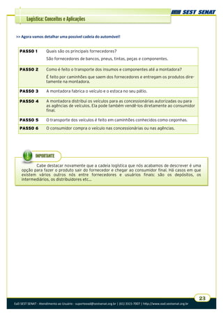 EaD SEST SENAT - Atendimento ao Usuário - suporteead@sestsenat.org.br | (61) 3315-7007 | http://www.ead.sestsenat.org.br
23
Logística: Conceitos e Aplicações
>> Agora vamos detalhar uma possível cadeia do automóvel!
PASSO 1 Quais são os principais fornecedores?
São fornecedores de bancos, pneus, tintas, peças e componentes.
PASSO 2 Como é feito o transporte dos insumos e componentes até a montadora?
É feito por caminhões que saem dos fornecedores e entregam os produtos dire-
tamente na montadora.
PASSO 3 A montadora fabrica o veículo e o estoca no seu pátio.
PASSO 4 A montadora distribui os veículos para as concessionárias autorizadas ou para
as agências de veículos. Ela pode também vendê-los diretamente ao consumidor
final.
PASSO 5 O transporte dos veículos é feito em caminhões conhecidos como cegonhas.
PASSO 6 O consumidor compra o veículo nas concessionárias ou nas agências.
Cabe destacar novamente que a cadeia logística que nós acabamos de descrever é uma
opção para fazer o produto sair do fornecedor e chegar ao consumidor final. Há casos em que
existem vários outros nós entre fornecedores e usuários finais: são os depósitos, os
intermediários, os distribuidores etc...
IMPORTANTE
 