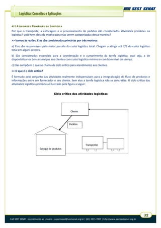EaD SEST SENAT - Atendimento ao Usuário - suporteead@sestsenat.org.br | (61) 3315-7007 | http://www.ead.sestsenat.org.br
32
Logística: Conceitos e Aplicações
4.1 ATIVIDADES PRIMÁRIAS DA LOGÍSTICA
Por que o transporte, a estocagem e o processamento de pedidos são considerados atividades primárias na
logística? Você tem ideia do motivo para elas serem categorizadas desta maneira?
>> Vamos às razões. Elas são consideradas primárias por três motivos:
a) Elas são responsáveis pela maior parcela do custo logístico total. Chegam a atingir até 2/3 do custo logístico
total em alguns setores.
b) São consideradas essenciais para a coordenação e o cumprimento da tarefa logística, qual seja, a de
disponibilizar os bens e serviços aos clientes com custo logístico mínimo e com bom nível de serviço.
c) Elas compõem o que se chama de ciclo crítico para atendimento aos clientes.
>> O que é o ciclo crítico?
É formado pelo conjunto das atividades realmente indispensáveis para a integralização do fluxo de produtos e
informações entre um fornecedor e seu cliente. Sem elas a tarefa logística não se concretiza. O ciclo crítico das
atividades logísticas primárias é ilustrado pela figura a seguir:
Ciclo crítico das atividades logísticas
 