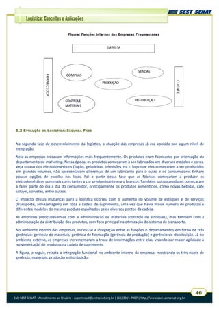 EaD SEST SENAT - Atendimento ao Usuário - suporteead@sestsenat.org.br | (61) 3315-7007 | http://www.ead.sestsenat.org.br
46
Logística: Conceitos e Aplicações
5.2 EVOLUÇÃO DA LOGÍSTICA: SEGUNDA FASE
Na segunda fase de desenvolvimento da logística, a atuação das empresas já era apoiada por algum nível de
integração.
Nela as empresas trocavam informações mais frequentemente. Os produtos eram fabricados por orientação do
departamento de marketing. Nessa época, os produtos começaram a ser fabricados em diversos modelos e cores.
Veja o caso dos eletrodomésticos (fogão, geladeiras, televisões etc.): logo que eles começaram a ser produzidos
em grandes volumes, não apresentavam diferenças de um fabricante para o outro e os consumidores tinham
poucas opções de escolha nas lojas. Foi a partir dessa fase que as fábricas começaram a produzir os
eletrodomésticos com mais cores (antes a cor predominante era o branco). Também, outros produtos começaram
a fazer parte do dia a dia do consumidor, principalmente os produtos alimentícios, como novas bebidas, café
solúvel, sorvetes, entre outros.
O impacto dessas mudanças para a logística ocorreu com o aumento do volume de estoques e de serviços
(transporte, armazenagem) em toda a cadeia de suprimento, uma vez que havia maior número de produtos e
diferentes modelos do mesmo produto espalhados pelos diversos pontos da cadeia.
As empresas preocupavam-se com a administração de materiais (controle de estoques), mas também com a
administração da distribuição dos produtos, com foco principal na otimização do sistema de transporte.
No ambiente interno das empresas, iniciou-se a integração entre as funções e departamentos em torno de três
gerências: gerência de materiais, gerência de fabricação (gerência de produção) e gerência de distribuição. Já no
ambiente externo, as empresas incrementaram a troca de informações entre elas, visando dar maior agilidade à
movimentação de produtos na cadeia de suprimento.
A figura, a seguir, retrata a integração funcional no ambiente interno da empresa, mostrando os três níveis de
gerência: materiais, produção e distribuição.
COMPRAS
FORNECEDOR
CLIENTE
 