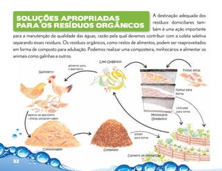 A destinação adequada dos
 Soluções Apropriadas
                                                                        resíduos domiciliares tam-
 para os resíduos orgânicos                                             bém é uma ação importante
para a manutenção da qualidade das águas, razão pela qual devemos contribuir com a coleta seletiva
separando esses resíduos. Os resíduos orgânicos, como restos de alimentos, podem ser reaproveitados
em forma de composto para adubação. Podemos realizar uma composteira, minhocários e alimentar os
animais como galinhas e outros.




32
 