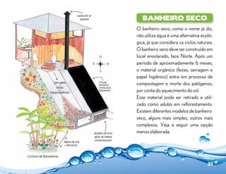 Banheiro Seco
O banheiro seco, como o nome já diz,
não utiliza água é uma alternativa ecoló-
gica, já que considera os ciclos naturais.
O banheiro seco deve ser construído em
local ensolarado, face Norte. Após um
período de aproximadamente 6 meses,
o material orgânico (fezes, serragem e
papel higiênico) entra em processo de
compostagem e morte dos patógenos,
por conta do aquecimento do sol.
Esse material pode ser retirado e utili-
zado como adubo em reflorestamento.
Existem diferentes modelos de banheiro
seco, alguns mais simples, outros mais
complexos. Veja a seguir uma opção
menos elaborada.




                                       21
 