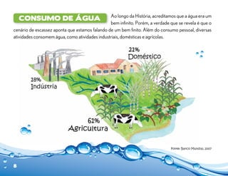 Ao longo da História, acreditamos que a água era um
bem infinito. Porém, a verdade que se revela é que o
cenário de escassez aponta que estamos falando de um bem finito. Além do consumo pessoal, diversas
atividades consomem água, como atividades industriais, domésticas e agrícolas.
Consumo de água
8
 