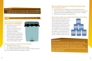 72 73
Que procedimentos devem ser feitos periodicamente
com respeito ao lixo?
1.	 Lavar diariamente os recipientes e a área reservada para o lixo;
2.	 Troque o saco de lixo com frequência e antes que fique cheio para que
possa ser fechado com facilidade,evitando o mau cheiro e as pragas;
3.	 Sempre lave as mãos após a remoção do lixo.
O que deve ser feito com resíduos de produção como óleos?
Existem empresas especializadas no
reprocessamento que fazem a coleta
desse material. Os resíduos devem
ser acondicionados em recipientes
rígidos, fechados, identificados e fora
de manipulação de alimentos. Com
estes cuidados, se evita a presença
de roedores e insetos. Estes resíduos
não devem ser descartados direta-
mente no esgoto e muito menos no
sistema de coleta de água de chuva.
FIQUE ATENTO!
O trajeto de remoção do lixo deve ser por local diferente de onde
entram os alimentos, para que ambos não entrem em contato, evitando
a contaminação. Na impossibilidade, utilize horários diferentes!
Se o lixo for coletado por empresas especializadas, o contrato deve
indicar o destino dos resíduos e as notas fiscais deverão permanecer no
próprio estabelecimento.
Como deve ser armazenado o
lixo na área de manipulação?
1.	 Acondicione o lixo em sacos
plásticos resistentes;
2.	 Conserve os sacos de lixo em
recipientes de plástico ou de
metal (de fácil limpeza);
3.	 O recipiente deve ter tampa e pe-
dal,permanecendo sempre fechado;
4.	 Deixe o recipiente do lixo afasta-
do das mesas,pias,utensílios e do
armazenamento de alimentos para
evitar a contaminação cruzada.
Como armazenar o lixo em áreas externas?
1. Protegido da chuva e do sol;
2. Em recipientes bem fechados, de fácil limpeza;
3. Em recipientes separados por tipo: lixo orgânico (restos de alimen-
tos) e lixo reciclável (papel, vidro, plástico e metal).
OLHE A DICA:
•	 A melhor forma de evitar a presença de pragas e vetores são MEDIDAS
PREVENTIVAS!Além de mais saudáveis,também são mais econômicas!
7.4 ACONDICIONAMENTO E DESTINO DO LIXO
 