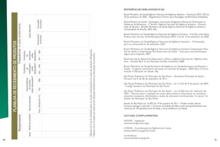 80 81
REFERÊNCIAS BIBLIOGRÁFICAS
Brasil:Ministério da Saúde/Agência Nacional deVigilância Sanitária – Resolução RDC 259,de
20 de setembro de 2002 – RegulamentoTécnico para Rotulagem deAlimentos Embalados.
Brasil:Mistério da Saúde - Rotulagem nutricional obrigatória:Manual de Orientação às
Indústrias deAlimentos - 2ºVersão /Agência Nacional deVigilância Sanitária – Universi-
dade de Brasília – Brasília:Ministério da Saúde,Agência Nacional deVigilância Sanitária /
Universidade de Brasília,2005.44p.
Brasil: Ministério da Saúde/Agência Nacional deVigilância Sanitária - Cartilha sobre Boas
Práticas para Serviço de Alimentação: Resolução RDC 216, de 15 de setembro de 2004.
Brasil: Ministério da Saúde/Agência Nacional deVigilância Sanitária – Orientações
para os consumidores de saneantes, 2007.
Brasil: Ministério da Saúde/Agência Nacional deVigilância Sanitária, Organização Mun-
dial da Saúde e Organização Pan-Americana da Saúde – Guia para uma alimentação
segura para viajantes, 2007.
Brasil: Secretaria Especial de Aquicultura e Pesca e Agência Nacional de Vigilância Sani-
tária – Escolha Bem os seu Pescado: Cartilha orientativa, 2008.
Brasil: Ministério da Saúde/Secretaria deVigilância em Saúde/Secretaria de Atenção à
Saúde - O agente comunitário de saúde no controle da dengue, 2009. Série F. Comu-
nicação e Educação em Saúde. 36p.
São Paulo: Prefeitura do Município de São Paulo – Secretaria Municipal da Saúde -
Portaria 2.619, de 06 de dezembro de 2011.
São Paulo: Prefeitura do Município de São Paulo - Lei 13.725 de 9 de janeiro de 2004
- Código Sanitário do Município de São Paulo.
São Paulo: Prefeitura do Município de São Paulo – Lei 14.264, de 6 de fevereiro de
2007 - Normas para a utilização de caixas descartáveis e retornáveis no acondicio-
namento, transporte, distribuição e venda de alimentos hortifrutícolas "in natura" no
âmbito do Município de São Paulo.
Estado de São Paulo:Lei 14.592,de 19 de outubro de 2011 – Proíbe vender,ofertar,
fornecer,entregar e permitir o consumo de bebida alcoólica,ainda que gratuitamente,aos
menores de 18 (dezoito) anos de idade,e dá providências correlatas.
LEITURA COMPLEMENTAR
ANVISA - Legislação
www.anvisa.gov.br/e-legis
COVISA - Coordenação deVigilância em Saúde
www.prefeitura.sp.gov.br/covisa
Lei Antifumo
www.leiantifumo.sp.gov.br
´
 