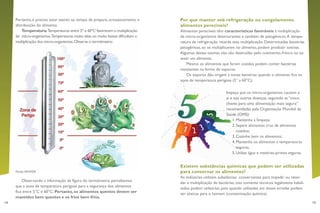 14 15
Por que manter sob refrigeração ou congelamento
alimentos perecíveis?
Alimentos perecíveis têm características favoráveis à multiplicação
de micro-organismos deteriorantes e também de patogênicos.A tempe-
ratura de refrigeração retarda esta multiplicação. Determinadas bactérias
patogênicas, ao se multiplicarem no alimento, podem produzir toxinas.
Algumas destas toxinas não são destruídas pelo cozimento, fritura ou ao
assar um alimento.
Mesmo os alimentos que foram cozidos podem conter bactérias
resistentes na forma de esporos.
Os esporos dão origem a novas bactérias quando o alimento fica na
zona de temperatura perigosa (5° a 60°C).
Existem substâncias químicas que podem ser utilizadas
para conservar os alimentos?
As indústrias utilizam substâncias conservantes para impedir ou retar-
dar a multiplicação de bactérias, mas somente técnicos legalmente habili-
tados podem utilizá-las, pois quando utilizadas em doses erradas podem
ser tóxicas para o homem (contaminação química).
Impeça que os micro-organismos causem a
si e aos outros doenças, seguindo as “cinco
chaves para uma alimentação mais segura”
recomendadas pela Organização Mundial da
Saúde (OMS):
1.	Mantenha a limpeza;
2.		Separe alimentos crus de alimentos
cozidos;
3.		Cozinhe bem os alimentos;
4.		Mantenha os alimentos a temperaturas
seguras;
5.		Utilize água e matérias-primas seguras.
Portanto, é preciso estar atento ao tempo de preparo, armazenamento e
distribuição do alimento.
Temperatura:Temperaturas entre 5º e 60ºC favorecem a multiplicação
de micro-organismos.Temperaturas muito altas ou muito baixas dificultam a
multiplicação dos micro-organismos.Observe o termômetro:
Observando a informação da figura do termômetro, percebemos
que a zona de temperatura perigosa para a segurança dos alimentos
fica entre 5°C e 60°C. Portanto, os alimentos quentes devem ser
mantidos bem quentes e os frios bem frios.
Fonte:ANVISA
 