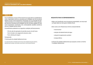 30 CARTILHA 1 • Moradia adequada deve ser bem localizada • 31
PROGRAMA MINHA CASA MINHA VIDA
Famílias com renda até 3 salários mínimos
30 CARTILHA 1 • Moradia adequada deve ser bem localizada • 31
REQUISITOS PARA OS EMPREENDIMENTOS
• Gleba rural classificada como de pequena propriedade, com área total
ou fração ideal com até quatro módulos fiscais
• Deve contar com infraestrutura mínima compreendendo:
• vias de acesso
• soluções de abastecimento de água
• solução de esgotamento sanitário
• energia elétrica
• 	Limite de 50 unidades habitacionais por proposta, sendo no mínimo
3 unidades habitacionais
PNHR / G1
Estamodalidadeconsistenofinanciamentoaosagricultoresetrabalhadores
rurais, organizados de forma associativa por entidades sem fins lucrativos
ligadas ao meio rural (Cooperativas, Associações, etc) ou às famílias de agri-
cultoresfamiliarescomrendabrutaanualfamiliardeatéR$10.000,organiza-
das de forma associativa por entidades sem fins lucrativos ligadas ao meio
rural (cooperativas, associações, etc), contemplando subsídio, assistência
técnica e trabalho técnico social.
Os beneficiários poderão ter as seguintes condições de financiamento:
• 4% do valor da operação em parcelas anuais, em até 4 anos
• Sem entrada e sem pagamento durante a obra
• Sem cobrança de seguro
Compreende:
• Construção de unidade habitacional nova
As construções poderão ser feitas por administração direta;
empreitada global; mutirão assistido e autoconstrução.
 