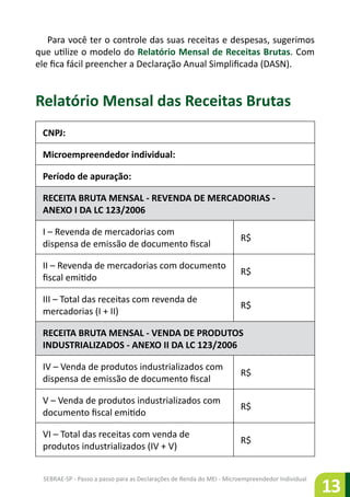 SEBRAE-SP - Passo a passo para as Declarações de Renda do MEI - Microempreendedor Individual
13
Para você ter o controle das suas receitas e despesas, sugerimos
que utilize o modelo do Relatório Mensal de Receitas Brutas. Com
ele fica fácil preencher a Declaração Anual Simplificada (DASN).
Relatório Mensal das Receitas Brutas
CNPJ:
Microempreendedor individual:
Período de apuração:
RECEITA BRUTA MENSAL - REVENDA DE MERCADORIAS -
ANEXO I DA LC 123/2006
I – Revenda de mercadorias com
dispensa de emissão de documento fiscal
R$
II – Revenda de mercadorias com documento
fiscal emitido
R$
III – Total das receitas com revenda de
mercadorias (I + II)
R$
RECEITA BRUTA MENSAL - VENDA DE PRODUTOS
INDUSTRIALIZADOS - ANEXO II DA LC 123/2006
IV – Venda de produtos industrializados com
dispensa de emissão de documento fiscal
R$
V – Venda de produtos industrializados com
documento fiscal emitido
R$
VI – Total das receitas com venda de
produtos industrializados (IV + V)
R$
 