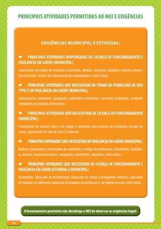 PRINCIPAIS ATIVIDADES PERMITIDAS AO MEI E EXIGÊNCIAS



                       Exigências Municipal E Estadual:


     ¨ PRINCIPAIS ATIVIDADES DISPENSADAS DE LICENÇA DE FUNCIONAMENTO E
     VIGILÂNCIA EM SAÚDE (MUNICIPAL)
     Comerciante de artigos de vestuário e acessórios, alfaiate, costureira, digitador, pedreiro, promo-
     tor de eventos, técnico de manutenção de computadores, entre outras.

     ¨ PRINCIPAIS ATIVIDADES QUE NECESSITAM DE TERMO DE PERMISSÃO DE USO
     (TPU) E DE VIGILÂNCIA EM SAÚDE (MUNICIPAL)
     Churrasqueiro ambulante, pipoqueiro, quitandeiro ambulante, sorveteiro ambulante, vendedor
     ambulante de produtos alimentícios.

     ¨ PRINCIPAIS ATIVIDADES QUE NECESSITAM DE LICENÇA DE FUNCIONAMENTO
     (MUNICIPAL)
     Comerciante de animais vivos e de artigos e alimentos para animais de estimação, lavador de
     carros, proprietário de sala de acesso à internet.

     ¨      PRINCIPAIS ATIVIDADES QUE NECESSITAM DE VIGILÂNCIA EM SAÚDE (MUNICIPAL)
     Barbeiro, barraqueiro, comerciante de cosméticos e artigos de perfumaria, cabeleireiro, depilado-
     ra, doceira, manicure/pedicure, maquiador, marmiteiro, salgadeira, entre outras.

     ¨ PRINCIPAIS ATIVIDADES QUE NECESSITAM DE LICENÇA DE FUNCIONAMENTO E
     VIGILÂNCIA EM SAÚDE (ESTADUAL E MUNICIPAL)
     Dedetizador, fabricante de desinfetantes, fabricante de sabões e detergentes sintéticos, fabricante
     de produtos de polimento, fabricante de produtos de perfumaria e de higiene pessoal, entre outras.




         O licenciamento provisório não desobriga o MEI de observar as exigências legais

18
 