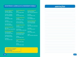 ESCRITÓRIOS E AGÊNCIAS DE ATENDIMENTO SEBRAE
ANOTAÇÕES
Atendimento a distância
www.ba.sebrae.com.br
0800 570 0800
Segunda a sexta-feira, das 8h às 20h
27
Escritório Regional 01
Salvador / Mercês
Tel.: (71) 3320-4526
Salvador / Itapagipe
Tel.: (71) 3312-0151
Alagoinhas
Tel.: (75) 3422-1888
Camaçari
Tel.: (71) 3622-7332
Lauro de Freitas
Tel.: (71) 3378-9836
Escritório Regional 02
Barreiras
Tels.: (77) 3611-3013/4574
Escritório Regional 03
Feira de Santana
Tel.: (75) 3221-2153
Euclides da Cunha
Tel.: (75) 3271-2010
Itaberaba
Tel.: (75) 3251-1023
Escritório Regional 04
Ilhéus
Tel.: (73) 3634-4068
Itabuna
Tel.: (73) 3613-9734
Escritório Regional 05
Jacobina
Tel.: (74) 3621-4342
Senhor do Bonfim
Tel.: (74) 3541-3046
Escritório Regional 06
Juazeiro
Tel.: (74) 3612-0827
Paulo Afonso
Tels.: (75) 3281-4333/4223
Escritório Regional 07
Santo Antônio de Jesus
Tel.: (75) 3631-3949
Valença
Tel.: (75) 3641-3293
Escritório Regional 08
Irecê
Tel.: (74) 3641-4206
Seabra
Tel.: (75) 3331-2368
Escritório Regional 09
Teixeira de Freitas
Tels.: (73) 3291-4333/4777
Eunápolis
Tel.: (73) 3281-1782
Porto Seguro
Tel.: (73) 3288-1564
Escritório Regional 10
Vitória da Conquista
Tel.: (77) 3424-1600
Brumado
Tels.: (77) 3441-3699/3543
Guanambi
Tel.: (77) 3451-4557
Itapetinga
Tel.: (77) 3261-3509
Jequié
Tels.: (73) 3525-3552/3553
26
 