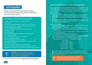 10 11
ATIVIDADES
Na Bahia, são mais de 443 mil Microempreendedores
Individuais. Mais de 500 atividades podem ser legalizadas
nesta categoria de empresa.
Consulte as atividades permitidas no www.portaldoempreendedor.gov.br
As atividades com maior índice de formalização são:
- Comércio varejista de artigos do vestuário e acessórios;
- Cabeleireiros;
- Comércio varejista de mercadorias em geral, com predominância
de produtos alimentícios – minimercados, mercearias e armazéns;
- Serviços ambulantes de alimentação;
- Comércio varejista de cosméticos, produtos de perfumaria
e de higiene pessoal;
- Obras de alvenaria;
- Fornecimento de alimentos preparados preponderantemente
para consumo domiciliar;
- Lanchonetes, casas de chá, de sucos e similares;
- Comércio varejista de bebidas;
- Outras atividades de tratamento de beleza;
- Bares e outros estabelecimentos especializados em servir bebidas;
- Restaurantes e similares;
- Comércio varejista de artigos de cama, mesa e banho;
- Serviços de organização de feiras, congressos, exposições e festas;
- Reparação e manutenção de computadores e de equipamentos periféricos.
ATENÇÃO: O MEI deve pesquisar sobre a sua
atividade antes de se legalizar, para obter
informações sobre a necessidade de licenças
especiais para o funcionamento.
O não pagamento das contribuições mensais (DAS) pode
causar a suspensão temporária do direito aos benefícios
previdenciários. Entre em contato com a Previdência Social
(INSS) pelo número 135 e marque seu atendimento.
Carências necessárias para ter a cobertura previdenciária
Ao se formalizar, o MEI passará a ter qualidade de segurado, que é a condição atribuída
a todo cidadão filiado ao INSS que possua uma inscrição e faça pagamentos mensais
a título de Previdência Social.Com isso contará com cobertura previdenciária para
si e seus dependentes, com os seguintes benefícios, desde que sejam respeitados as
seguintes carências:
PARA O EMPREENDEDOR:
• Salário-maternidade: 10 meses de contribuição (a contar do 1º pagamento em dia);
• Auxílio-doença: 12 meses de contribuição (a contar do 1º pagamento em dia);
• Aposentadoria por invalidez: 12 meses de contribuição (a contar do 1º pagamento
em dia);
• Aposentadoria por idade: mulher aos 60 anos e homem aos 65, ou de acordo com a
lei vigente, observando-se a carência, que é tempo mínimo de contribuição de 180
meses, a contar do 1º pagamento em dia;
PARA OS DEPENDENTES:
• Pensão por morte e Auxílio reclusão: Esses benefícios têm duração variável,
conforme idade e o tipo do beneficiário.
• Duração de 4 meses a contar da data da ocorrência (óbito ou prisão) para o cônjuge:
»
» Se o óbito ocorrer sem que o segurado tenha realizado 18 contribuições mensais
à Previdência ou;
»
» Se o casamento ou união estável tenha iniciado há menos de 2 anos antes do
falecimento do segurado;
• Duração variável conforme a tabela abaixo para o cônjuge:
• Se a ocorrência (óbito ou prisão) ocorrer depois de realizadas 18 contribuições
mensais pelo segurado e pelo menos 2 anos após o início do casamento ou da união
estável, a duração do benefício será de acordo com a tabela abaixo:
Idade do cônjuge na data da ocorrência
(óbito e prisão)
Duração máxima do benefício
menos de 21 anos 3 anos
entre 21 e 26 anos 6 anos
entre 27 e 29 anos 10 anos
entre 30 e 40 anos 15 anos
entre 41 e 43 anos 20 anos
a partir de 44 anos Vitalício
• Para o cônjuge inválido ou com deficiência: O benefício é devido enquanto durar a
deficiência ou invalidez, respeitando-se os prazos mínimos descritos nas tabelas acima.
• Para os filhos equiparados: O Benefício é devido até os 21 anos de idade, salvo em
caso de invalidez ou deficiência.
 