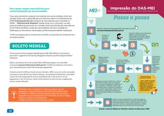 14 15
O Documento de Arrecadação Simplificada do MEI (DAS-MEI) é o instrumento
para fazer o pagamento mensal das obrigações tributárias do Microempreendedor
Individual.
Após o vencimento do carnê ou Guia DAS, o MEI deverá gerar um novo DAS,
acessando www.portaldoempreendedor.gov.br. O DAS será impresso com multa e
juros, atualizado para a data informada para pagamento.
A multa será de 0,33% por dia de atraso limitado a 20% e os juros serão calculados
com base na taxa SELIC para títulos federais, acumulada mensalmente, calculados
a partir do mês subsequente ao da consolidação até o mês anterior ao do
pagamento, e de 1% (um por cento) relativamente ao mês em que o pagamento
estiver sendo efetuado.
Para quem compra mercadorias para
comercialização em outros estados
Caso seja necessário comprar mercadorias em outros estados, entre em
contato antes com a Sefaz-BA para se informar sobre o recolhimento do
ICMS Antecipação Parcial (compras de mercadorias para revenda) e o
DIFAL – Diferencial de Alíquota* (material de uso e consumo), ou seja,
quais providências precisam ser tomadas antes da entrada das mercadorias
no território da Bahia, sendo elas procedentes de outra unidade da
Federação ou do exterior, destinadas ao Microempreendedor Individual.
*O MEI está dispensado do recolhimento do DIFAL nas aquisições do imobilizado fora
do Estado da Bahia.
BOLETO MENSAL
ATENÇÃO: Não é obrigatório realizar qualquer tipo de
pagamento, além dos valores referentes aos impostos (ISS
ou ICMS) e ao INSS. Se receber alguma cobrança que não se
enquadre na Lei Complementar nº 147/2014, procure o órgão
emissor e solicite o cancelamento.
O boleto do DAS não é enviado por correio.
Acesse o Portal do Empreendedor por meio do site
www.portaldoempreendedor.gov.br
Analise a lista de pagamentos e selecione quais os
meses que deseja realizar a quitação do PGMEI-DAS.
Posteriormente é só emitir o DAS, imprimir ou salvar
o arquivo e realizar o pagamento indicado no boleto,
lembrando que o prazo é até dia 20 de cada mês.
Ao clicar na opção
boleto abrirá o site da
Receita Federal.
Digite o número
do CNPJ e os
caracteres para
confirmação do
acesso.
Ao acessar a
página você
verá alguns
botões com
formas de
pagamento:
Débito
automático,
pagamento,
online e
boleto.
Clique em “Pague sua Contribuição
Mensal” onde terá acesso às
informações do DAS-MEI, formas
diversas de pagamento e demais
informações de ajuda.
Na tela que se abre confira se o nome e
CPF estão corretos, entre na aba para
emitir a Guia de Pagamento, indicando o
ano-calendário. Verifique o boleto que
você deseja pagar, conferindo o período a
que se refere. Logo abaixo, abrirá a lista
com todos os períodos de apuração do
Simples Nacional PGMEI e a situação de
cada um.
No item “Já
Sou MEI”,
clique em
Serviços
- Não esqueça de
guardar o recibo!
- Para o DAS em atraso
siga o passo a passo e
escolha a data para
pagamento. Um novo
boleto será gerado e
impresso, acrescido com
multas e juros para
requerimentos.
Passo a passo
Impressão do DAS-MEI
Documento de Arrecadação do Simples Nacional / Boleto Mensal do MEI
Acesse o canal do Sebrae no Youtube e assista as dicas para o MEI.
 