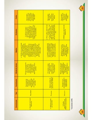 Cartilha melhor em_casa