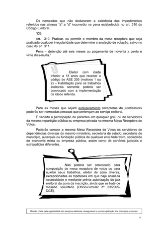 Os nomeados que não declararem a existência dos impedimentos
referidos nas alíneas “a” a “d” incorrerão na pena estabelecida no art. 310 do
Código Eleitoral.
       “CE
       Art. 310. Praticar, ou permitir o membro da mesa receptora que seja
praticada qualquer irregularidade que determine a anulação de votação, salvo no
caso do art. 311.
       Pena – detenção até seis meses ou pagamento de noventa a cento e
vinte dias-multa.”




                                    Eleitor com idade
                       inferior a 18 anos que receber o
                       código de ASE 205 (motivos 1 ou
                       2) – Habilitação para os trabalhos
                       eleitorais somente poderá ser
                       convocado com a implementação
                       da idade referida.



      Para as mesas que sejam exclusivamente receptoras de justificativas
poderão ser nomeadas pessoas que pertençam ao serviço eleitoral.
       É vedada a participação de parentes em qualquer grau ou de servidores
da mesma repartição pública ou empresa privada na mesma Mesa Receptora de
Votos.
       Poderão compor a mesma Mesa Receptora de Votos os servidores de
dependências diversas do mesmo ministério, secretaria de estado, secretaria de
município, autarquia ou fundação pública de qualquer ente federativo, sociedade
de economia mista ou empresa pública, assim como de cartórios judiciais e
extrajudicias diferentes.




                                Não poderá ser convocado para
                  composição de mesa receptora de votos ou para
                  auxiliar seus trabalhos, eleitor de zona diversa,
                  excepcionadas as hipóteses em que haja absoluta
                  necessidade e mediante prévia autorização do juiz
                  eleitoral da zona da inscrição, ainda que se trate de
                  mesário voluntário (Ofício-Circular nº 23/2005-
                  CGE).




  Missão: Velar pela regularidade dos serviços eleitorais, assegurando a correta aplicação dos princípios e normas.


                                                                                                                      6
 