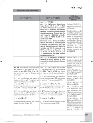 Quadro Comparativo - MP 627/2013 x Lei 12.973/2014..............................................................................................................................................103
IOB Guia Prático - Novas RegrasTributárias
MP nº 627/2013 Lei nº 12.973/2014
Vigência,
comentários
e notas
Art. 114. VETADO
Art. 115. Aplica-se o disposto no
caput do art. 40 da Lei nº 12.865,
de 9 de outubro de 2013, constan-
te do art. 93 desta Lei, aos débitos
relativos à contribuição à Comissão
Coordenadora da Criação do Ca-
valo Nacional - CCCCN, estabele-
cida na Lei nº 7.291, de 19 de de-
zembro de 1984.
Vigência: 14.05.2014
Artigo novo; não cons-
tava da MP.
Parcelamento da
CCCCN: autorizado o
parcelamento em 180
meses ou pagamento
à vista de débitos da
contribuição à Comis-
são Coordenadora da
Criação do Cavalo
Nacional (CCCCN)
relativos a fatos ge-
radores ocorridos até
31.12.2013.
Parágrafo único. Fica autorizado o
cálculo do valor da contribuição à
Comissão Coordenadora da Cria-
ção do Cavalo Nacional - CCCCN,
vencida até 14 de dezembro de
2011, conforme o disposto no §
4º do art. 11 da Lei nº 7.291, de
19 de dezembro de 1984, vedada
qualquer restituição.
Art. 116. A Secretaria da Receita
Federal do Brasil editará os atos
necessários à aplicação do disposto
nesta Lei.
Vigência: 14.05.2014
O art. 116 da Lei de
conversão está correla-
cionado com o art. 97
da MP nº 627/2013.
Art. 98. Esta Medida Provisória entra
em vigor em 1º de janeiro de 2015,
exceto os arts. 67 a 71 e 92 a 100,
que entram em vigor na data de sua
publicação.
§ 1º Aos contribuintes que fizerem a
opção prevista no art. 71, aplicam-se,
a partir de 1º de janeiro de 2014:
Art. 119. Esta Lei entra em vigor em
1º de janeiro de 2015, exceto os arts.
3º, 72 a 75 e 93 a 119, que entram
em vigor na data de sua publicação.
§ 1º Aos contribuintes que fizerem a
opção prevista no art. 75, aplicam-se,
a partir de 1º de janeiro de 2014:
Vigência
Art. 3º, 72 a 75 e 93 a
119 - Vigência a partir
de 14.05.2014
Demais artigos - Vi-
gência a partir de
1º.01.2015
Opção pelo art. 75
(Efeitos em 2014):
Art. 1º e 2º e 4º a 70
e as revogações pre-
vistas nos incisos I a VI,
VIII e X do caput do art.
117 - Vigência a partir
de 1º.01.2014.
Opção pelo art. 96
(Efeitos em 2014): Art.
78 a 92 e as revoga-
ções previstas nos inci-
sos VII e IX do caput do
art. 117 - Vigência a
partir de 1º.01.2014.
I - os arts. 1º a 66; e I - os arts. 1º e 2º e 4º a 70; e
II - as revogações previstas nos incisos
I a VI, VIII e X do caput do art. 99.
§ 2º Aos contribuintes que fizerem a
opção prevista no art. 95, aplicam-se,
a partir de 1º de janeiro de 2014:
I - os arts. 72 a 91; e
II - as revogações previstas nos incisos
VII e IX do caput do art. 99.
II - as revogações previstas nos incisos
I a VI, VIII e X do caput do art. 117.
§ 2º Aos contribuintes que fizerem a
opção prevista no art. 96, aplicam-se,
a partir de 1º de janeiro de 2014:
I - os arts. 76 a 92; e
II - as revogações previstas nos incisos
VII e IX do caput do art. 117.
Arquivo final.indd 103 09/06/2014 13:52:23
 