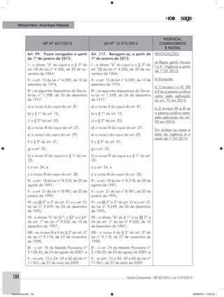 ............................................................................................................................................ Quadro Comparativo - MP 627/2013 x Lei 12.973/2014104
IOB Guia Prático - Novas RegrasTributárias
MP nº 627/2013 Lei nº 12.973/2014
Vigência,
comentários
e notas
Art. 99. Ficam revogados a partir
de 1º de janeiro de 2015:
Art. 117. Revogam-se, a partir de
1º de janeiro de 2015:
REVOGAÇÕES:
a) Regra geral: Incisos
I a X - Vigência a partir
de 1º.01.2015
b) Exceções:
b.1) Incisos I a VI, VIII
e X se a pessoa jurídica
optar pela aplicação
do art. 75 em 2014.
b.2) Incisos VII e IX se
a pessoa jurídica optar
pela aplicação do art.
96 em 2014.
Em ambos os casos a
data da vigência é a
partir de 1º.01.2014
I - a alínea “b” do caput e o § 3º do
art. 58 da Lei nº 4.506, de 30 de no-
vembro de 1964;
I - a alínea “b” do caput e o § 3º do
art. 58 da Lei nº 4.506, de 30 de no-
vembro de 1964;
II - o art. 15 da Lei nº 6.099, de 12 de
setembro de 1974;
II - o art. 15 da Lei nº 6.099, de 12 de
setembro de 1974
III - os seguintes dispositivos do Decre-
to-Lei nº 1.598, de 26 de dezembro
de 1977:
a) o inciso II do caput do art. 8º;
b) o § 1º do art. 15;
c) o § 2º do art. 20;
d) o inciso III do caput do art. 27;
e) o inciso I do caput do art. 29;
f) o § 3º do art. 31;
g) o art. 32;
h) o inciso IV do caput e o § 1º do art.
33;
i) o art. 34; e
j) o inciso III do caput do art. 38;
III - os seguintes dispositivos do Decre-
to-Lei nº 1.598, de 26 de dezembro
de 1977:
a) o inciso II do caput do art. 8º;
b) o § 1º do art. 15;
c) o § 2º do art. 20;
d) o inciso III do caput do art. 27;
e) o inciso I do caput do art. 29;
f) o § 3º do art. 31;
g) o art. 32;
h) o inciso IV do caput e o § 1º do art.
33;
i) o art. 34; e
j) o inciso III do caput do art. 38;
IV - o art. 18 da Lei nº 8.218, de 29 de
agosto de 1991;
IV - o art. 18 da Lei nº 8.218, de 29 de
agosto de 1991;
V - o art. 31 da Lei nº 8.981, de 20 de
janeiro de 1995;
V - o art. 31 da Lei nº 8.981, de 20 de
janeiro de 1995;
VI - os §§ 2º e 3º do art. 21 e o art. 31
da Lei nº 9.249, de 26 de dezembro
de 1995;
VI - os §§ 2º e 3º do art. 21 e o art. 31
da Lei nº 9.249, de 26 de dezembro
de 1995;
VII - a alínea “b” do §1º, o §2º e o §4º
do art. 1º da Lei nº 9.532, de 10 de
dezembro de 1997;
VII - a alínea “b” do § 1º e os §§ 2º e
4o do art. 1º da Lei nº 9.532, de 10
de dezembro de 1997;
VIII - os incisos IV e V do § 2º do art. 3º
da Lei nº 9.718, de 27 de novembro
de 1998;
VIII - o inciso V do § 2º do art. 3º da
Lei nº 9.718, de 27 de novembro de
1998;
IX - o art. 74 da Medida Provisória nº
2.158-35, de 24 de agosto de 2001; e
IX - o art. 74 da Medida Provisória nº
2.158-35, de 24 de agosto de 2001; e
X - os arts. 15 a 24, 59 e 60 da Lei nº
11.941, de 27 de maio de 2009.
X - os arts. 15 a 24, 59 e 60 da Lei nº
11.941, de 27 de maio de 2009.
Arquivo final.indd 104 09/06/2014 13:52:23
 