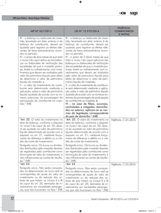 ............................................................................................................................................ Quadro Comparativo - MP 627/2013 x Lei 12.973/201412
IOB Guia Prático - Novas RegrasTributárias
MP nº 627/2013 Lei nº 12.973/2014
Vigência,
comentários
e notas
III - o balanço ou balancete da inves-
tida, levantado em data anterior à do
balanço do contribuinte, deverá ser
ajustado para registrar os efeitos rele-
vantes de fatos extraordinários ocorri-
dos no período;
III - o balanço ou balancete da inves-
tida, levantado em data anterior à do
balanço do contribuinte, deverá ser
ajustado para registrar os efeitos rele-
vantes de fatos extraordinários ocorri-
dos no período;
IV - o prazo de dois meses de que trata
o inciso I do caput aplica-se aos balan-
ços ou balancetes de verificação das
sociedades de que a investida partici-
pe, direta ou indiretamente, com inves-
timentos que devam ser avaliados pelo
valor de patrimônio liquido para efeito
de determinar o valor de patrimônio
liquido da investida; e
IV - o prazo de 2 (dois) meses de que
trata o inciso I do caput aplica-se aos
balanços ou balancetes de verificação
das sociedades de que a investida par-
ticipe, direta ou indiretamente, com in-
vestimentos que devam ser avaliados
pelo valor de patrimônio líquido para
efeito de determinar o valor de patri-
mônio líquido da investida;
V - o valor do investimento do contri-
buinte será determinado mediante a
aplicação, sobre o valor de patrimônio
líquido ajustado de acordo com os nú-
meros anteriores, da porcentagem da
participação do contribuinte na inves-
tida.” (NR)
V - o valor do investimento do contribuin-
te será determinado mediante a aplica-
ção sobre o valor de patrimônio líquido
ajustado de acordo com os números an-
teriores da porcentagem da participação
do contribuinte na investida; e
VI - no caso de filiais, sucursais,
controladas e coligadas, domicilia-
das no exterior, aplicam-se as nor-
mas da legislação correspondente
do país de domicílio.” (NR)
“Art. 22. O valor do investimento na
data do balanço, conforme o disposto
no inciso I do caput do art. 20, deve-
rá ser ajustado ao valor de patrimônio
líquido determinado de acordo com o
disposto no art. 21, mediante lança-
mento da diferença a débito ou a cré-
dito da conta de investimento.
Parágrafo único. Os lucros ou dividen-
dos distribuídos pela investida deverão
ser registrados pelo contribuinte como
diminuição do valor do investimento, e
não influenciarão as contas de resulta-
do.” (NR)
“Art. 22. O valor do investimento na
data do balanço, conforme o disposto
no inciso I do caput do art. 20, deve-
rá ser ajustado ao valor de patrimônio
líquido determinado de acordo com o
disposto no art. 21, mediante lança-
mento da diferença a débito ou a cré-
dito da conta de investimento.
Parágrafo único. Os lucros ou dividen-
dos distribuídos pela investida deverão
ser registrados pelo contribuinte como
diminuição do valor do investimento, e
não influenciarão as contas de resulta-
do.” (NR)
Vigência: 1º.01.2015
“Art. 23............................................
Parágrafo único. Não serão computa-
das na determinação do lucro real as
contrapartidas de ajuste do valor do
investimento ou da redução dos va-
lores de que tratam os incisos II e III
do caput do art. 20, derivados de in-
vestimentos em sociedades estrangei-
ras, que não funcionem no País.” (NR)
“Art. 23............................................
Parágrafo único. Não serão computa-
das na determinação do lucro real as
contrapartidas de ajuste do valor do
investimento ou da redução dos va-
lores de que tratam os incisos II e III
do caput do art. 20, derivados de in-
vestimentos em sociedades estrangei-
ras que não funcionem no País.” (NR)
Vigência: 1º.01.2015
Arquivo final.indd 12 09/06/2014 13:52:14
 