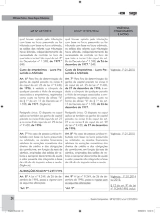 ............................................................................................................................................ Quadro Comparativo - MP 627/2013 x Lei 12.973/201424
IOB Guia Prático - Novas RegrasTributárias
MP nº 627/2013 Lei nº 12.973/2014
Vigência,
comentários
e notas
qual houver optado pela tributação
com base no lucro presumido ou for
tributada com base no lucro arbitrado,
os saldos dos valores cuja tributação
havia diferido, independentemente da
necessidade de controle no livro de
que trata o inciso I do caput do art. 8º
do Decreto-Lei nº 1.598, de 1977.”
(NR)
qual houver optado pela tributação
com base no lucro presumido ou for
tributada com base no lucro arbitrado,
os saldos dos valores cuja tributação
havia diferido, independentemente da
necessidade de controle no livro de
que trata o inciso I do caput do art.
8o do Decreto-Lei nº 1.598, de 26 de
dezembro de 1977.” (NR)
Custo de empréstimos - Lucro Pre-
sumido e Arbitrado
Art. 6º Para fins de determinação do
ganho de capital previsto no inciso II
do caput do art. 25 da Lei nº 9.430,
de 1996, é vedado o cômputo de
qualquer parcela a título de encargos
associados a empréstimos, registrados
como custo na forma da alínea “b”
do § 1º do art. 17 do Decreto-Lei nº
1.598, de 1977. (Vigência)
Custo de Empréstimos - Lucro Pre-
sumido e Arbitrado
Art. 7º Para fins de determinação do
ganho de capital previsto no inciso II
do caput do art. 25 da Lei nº 9.430,
de 27 de dezembro de 1996, é ve-
dado o cômputo de qualquer parcela
a título de encargos associados a em-
préstimos, registrados como custo na
forma da alínea “b” do § 1º do art.
17 do Decreto-Lei nº 1.598, de 26 de
dezembro de 1977.
Vigência: 1º.01.2015
Parágrafo único. O disposto no caput
aplica-se também ao ganho de capital
previsto no inciso II do caput do art. 27
e no inciso II do caput do art. 29 da Lei
nº 9.430, de 1996.
Parágrafo único. O disposto no caput
aplica-se também ao ganho de capital
previsto no inciso II do caput do art.
27 e no inciso II do caput do art. 29
da Lei nº 9.430, de 27 de dezembro
de 1996.
Art. 7º No caso de pessoa jurídica tri-
butada com base no lucro presumido
ou arbitrado, as receitas financeiras
relativas às variações monetárias dos
direitos de crédito e das obrigações
do contribuinte, em função da taxa de
câmbio, originadas dos saldos de va-
lores a apropriar decorrentes de ajuste
a valor presente não integrarão a base
de cálculo do imposto sobre a renda.
(Vigência)
Art. 8º No caso de pessoa jurídica tri-
butada com base no lucro presumido
ou arbitrado, as receitas financeiras
relativas às variações monetárias dos
direitos de crédito e das obrigações
do contribuinte, em função da taxa de
câmbio, originadas dos saldos de va-
lores a apropriar decorrentes de ajuste
a valor presente não integrarão a base
de cálculo do imposto sobre a renda.
Vigência: 1º.01.2015
ALTERAÇÕESNALEINº9.249/1995
Art. 8º A Lei nº 9.249, de 26 de de-
zembro de 1995, passa a vigorar com
as seguintes alterações:
Art. 9º A Lei nº 9.249, de 26 de de-
zembro de 1995, passa a vigorar com
as seguintes alterações:
Vigência: 1º.01.2014
ou 2015.
§ 12 do art. 9º da Lei
nº 9.249/1995 incluí-“Art. 9º............................................. “Art. 9º.............................................
Arquivo final.indd 24 09/06/2014 13:52:15
 