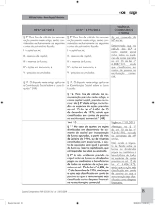 Quadro Comparativo - MP 627/2013 x Lei 12.973/2014..............................................................................................................................................25
IOB Guia Prático - Novas RegrasTributárias
MP nº 627/2013 Lei nº 12.973/2014
Vigência,
comentários
e notas
§ 8º Para fins de cálculo da remune-
ração prevista neste artigo, serão con-
sideradas exclusivamente as seguintes
contas do patrimônio líquido:
§ 8º Para fins de cálculo da remune-
ração prevista neste artigo, serão con-
sideradas exclusivamente as seguintes
contas do patrimônio líquido:
do na conversão da
MP em lei.
Determinado que no
cálculo dos JCP a
conta capital social
inclui todas as espé-
cies de ações previstas
no art. 15 da Lei nº
6.404/1976, ainda
que classificadas em
contas de passivo na
escrituração comer-
cial.
I - capital social;
II - reservas de capital;
III - reservas de lucros;
IV - ações em tesouraria; e
V - prejuízos acumulados.
........................................................
I - capital social;
II - reservas de capital;
III - reservas de lucros;
IV - ações em tesouraria; e
V - prejuízos acumulados.
........................................................
§ 11. O disposto neste artigo aplica-se
à Contribuição Social sobre o Lucro Lí-
quido.” (NR)
§ 11. O disposto neste artigo aplica-se
à Contribuição Social sobre o Lucro
Líquido.
§ 12. Para fins de cálculo da re-
muneração prevista neste artigo, a
conta capital social, prevista no in-
ciso I do § 8º deste artigo, inclui to-
das as espécies de ações previstas
no art. 15 da Lei nº 6.404, de 15
de dezembro de 1976, ainda que
classificadas em contas de passivo
na escrituração comercial.” (NR)
“Art. 10.......................................... Vigência: 1º.01.2015
Alteração no § 1º
do art. 10 da Lei nº
9.249/1995, incluído
na conversão da MP
em lei.
Não incide o Impos-
to de Renda sobre os
lucros ou dividendos
pagos ou creditados a
beneficiários de todas
as espécies de ações
previstas no art. 15 da
Lei nº 6.404/1976,
ainda que a ação seja
classificada em conta
de passivo ou que a
remuneração seja clas-
sificada como despesa
financeira.
§ 1º No caso de quotas ou ações
distribuídas em decorrência de au-
mento de capital por incorporação
de lucros apurados, a partir do mês
de janeiro de 1996, ou de reservas
constituídas com esses lucros, o cus-
to de aquisição será igual à parcela
do lucro ou reserva capitalizado, que
corresponder ao sócio ou acionista.
§ 2º A não incidência prevista no
caput inclui os lucros ou dividendos
pagos ou creditados a beneficiários
de todas as espécies de ações pre-
vistas no art. 15 da Lei nº 6.404, de
15 de dezembro de 1976, ainda que
a ação seja classificada em conta de
passivo ou que a remuneração seja
classificada como despesa financei-
ra na escrituração comercial.
Arquivo final.indd 25 09/06/2014 13:52:16
 