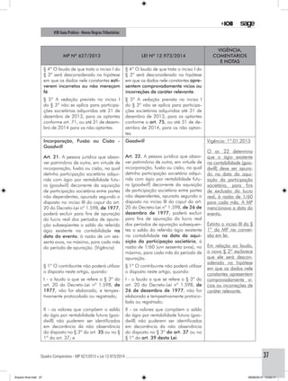 Quadro Comparativo - MP 627/2013 x Lei 12.973/2014..............................................................................................................................................37
IOB Guia Prático - Novas RegrasTributárias
MP nº 627/2013 Lei nº 12.973/2014
Vigência,
comentários
e notas
§ 4º O laudo de que trata o inciso I do
§ 3º será desconsiderado na hipótese
em que os dados nele constantes esti-
verem incorretos ou não mereçam
fé.
§ 4º O laudo de que trata o inciso I do
§ 3º será desconsiderado na hipótese
em que os dados nele constantes apre-
sentem comprovadamente vícios ou
incorreções de caráter relevante.
§ 5º A vedação prevista no inciso I
do § 3º não se aplica para participa-
ções societárias adquiridas até 31 de
dezembro de 2013, para os optantes
conforme art. 71, ou até 31 de dezem-
bro de 2014 para os não optantes.
§ 5º A vedação prevista no inciso I
do § 3º não se aplica para participa-
ções societárias adquiridas até 31 de
dezembro de 2013, para os optantes
conforme o art. 75, ou até 31 de de-
zembro de 2014, para os não optan-
tes.
Incorporação, Fusão ou Cisão -
Goodwill
Art. 21. A pessoa jurídica que absor-
ver patrimônio de outra, em virtude de
incorporação, fusão ou cisão, na qual
detinha participação societária adqui-
rida com ágio por rentabilidade futu-
ra (goodwill) decorrente da aquisição
de participação societária entre partes
não dependentes, apurado segundo o
disposto no inciso III do caput do art.
20 do Decreto-Lei nº 1.598, de 1977,
poderá excluir para fins de apuração
do lucro real dos períodos de apura-
ção subseqüentes o saldo do referido
ágio existente na contabilidade na
data do evento, à razão de um ses-
senta avos, no máximo, para cada mês
do período de apuração. (Vigência)
Goodwill
Art. 22. A pessoa jurídica que absor-
ver patrimônio de outra, em virtude de
incorporação, fusão ou cisão, na qual
detinha participação societária adqui-
rida com ágio por rentabilidade futu-
ra (goodwill) decorrente da aquisição
de participação societária entre partes
não dependentes, apurado segundo o
disposto no inciso III do caput do art.
20 do Decreto-Lei nº 1.598, de 26 de
dezembro de 1977, poderá excluir
para fins de apuração do lucro real
dos períodos de apuração subsequen-
tes o saldo do referido ágio existente
na contabilidade na data da aqui-
sição da participação societária, à
razão de 1/60 (um sessenta avos), no
máximo, para cada mês do período de
apuração.
Vigência: 1º.01.2015
O ar. 22 determina
que o ágio existente
na contabilidade (goo-
dwill) deve ser apura-
do na data da aqui-
sição da participação
societária, para fins
de exclusão do lucro
real, à razão de 1/60
para cada mês. A MP
mencionava a data do
evento.
Extinto o inciso III do §
1º da MP na conver-
são em lei.
Em relação ao laudo,
o novo § 2º esclarece
que ele será descon-
siderado na hipótese
em que os dados nele
constantes apresentem
comprovadamente ví-
cios ou incorreções de
caráter relevante.
§ 1º O contribuinte não poderá utilizar
o disposto neste artigo, quando:
§ 1º O contribuinte não poderá utilizar
o disposto neste artigo, quando:
I - o laudo a que se refere o § 3º do
art. 20 do Decreto-Lei nº 1.598, de
1977, não for elaborado, e tempes-
tivamente protocolado ou registrado;
I - o laudo a que se refere o § 3º do
art. 20 do Decreto-Lei nº 1.598, de
26 de dezembro de 1977, não for
elaborado e tempestivamente protoco-
lado ou registrado;
II - os valores que compõem o saldo
do ágio por rentabilidade futura (goo-
dwill) não puderem ser identificados
em decorrência da não observância
do disposto no § 3º do art. 35 ou no §
1º do art. 37; e
II - os valores que compõem o saldo
do ágio por rentabilidade futura (goo-
dwill) não puderem ser identificados
em decorrência da não observância
do disposto no § 3º do art. 37 ou no
§ 1º do art. 39 desta Lei.
Arquivo final.indd 37 09/06/2014 13:52:17
 