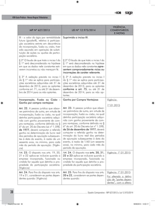............................................................................................................................................ Quadro Comparativo - MP 627/2013 x Lei 12.973/201438
IOB Guia Prático - Novas RegrasTributárias
MP nº 627/2013 Lei nº 12.973/2014
Vigência,
comentários
e notas
III - o valor do ágio por rentabilidade
futura (goodwill), relativo à participa-
ção societária extinta em decorrência
da incorporação, fusão ou cisão, tiver
sido apurado em operação de substi-
tuição de ações ou quotas de partici-
pação societária.
Suprimido o inciso III.
§ 2º O laudo de que trata o inciso I do
§ 1º será desconsiderado na hipótese
em que os dados nele constantes esti-
verem incorretos ou não mereçam fé.
§ 2º O laudo de que trata o inciso I do
§ 1º será desconsiderado na hipótese
em que os dados nele constantes apre-
sentem comprovadamente vícios ou
incorreções de caráter relevante.
§ 3º A vedação prevista no inciso I
do § 1º não se aplica para participa-
ções societárias adquiridas até 31 de
dezembro de 2013, para os optantes
conforme art. 71, ou até 31 de dezem-
bro de 2014 para os não optantes.
§ 3º A vedação prevista no inciso I
do § 1º não se aplica para participa-
ções societárias adquiridas até 31 de
dezembro de 2013, para os optantes
conforme o art. 75, ou até 31 de
dezembro de 2014, para os não op-
tantes.
Incorporação, Fusão ou Cisão -
Ganho por compra vantajosa
Art. 22. A pessoa jurídica que absor-
ver patrimônio de outra, em virtude de
incorporação, fusão ou cisão, na qual
detinha participação societária adqui-
rida com ganho proveniente de com-
pra vantajosa, conforme definido no §
6º do art. 20 do Decreto-Lei nº 1.598,
de 1977, deverá computar o referido
ganho na determinação do lucro real
dos períodos de apuração subsequen-
tes à data do evento, à razão de um
sessenta avos, no mínimo, para cada
mês do período de apuração. (Vigên-
cia)
Ganho por Compra Vantajosa
Art. 23. A pessoa jurídica que absor-
ver patrimônio de outra, em virtude de
incorporação, fusão ou cisão, na qual
detinha participação societária adqui-
rida com ganho proveniente de com-
pra vantajosa, conforme definido no §
6º do art. 20 do Decreto-Lei nº 1.598,
de 26 de dezembro de 1977, deverá
computar o referido ganho na deter-
minação do lucro real dos períodos
de apuração subsequentes à data do
evento, à razão de 1/60 (um sessenta
avos), no mínimo, para cada mês do
período de apuração.
Vigência:
1º.01.2015
Art. 23. O disposto nos arts. 19, 20,
21 e 22 aplica-se inclusive quando a
empresa incorporada, fusionada ou
cindida for aquela que detinha a pro-
priedade da participação societária.
(Vigência)
Art. 24. O disposto nos arts. 20, 21,
22 e 23 aplica-se inclusive quando a
empresa incorporada, fusionada ou
cindida for aquela que detinha a pro-
priedade da participação societária.
Vigência: 1º.01.2015
Art. 24. Para fins do disposto nos arts.
19 e 21, consideram-se partes depen-
dentes quando: (Vigência)
Art. 25. Para fins do disposto nos arts.
20 e 22, consideram-se partes depen-
dentes quando:
Vigência: 1º.01.2015
Foi alterada a defini-
ção de “partes depen-
dentes”, com a altera-
Arquivo final.indd 38 09/06/2014 13:52:17
 