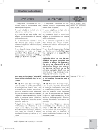 Quadro Comparativo - MP 627/2013 x Lei 12.973/2014..............................................................................................................................................39
IOB Guia Prático - Novas RegrasTributárias
MP nº 627/2013 Lei nº 12.973/2014
Vigência,
comentários
e notas
I - o adquirente e o alienante são con-
trolados, direta ou indiretamente, pela
mesma parte ou partes;
I - o adquirente e o alienante são con-
trolados, direta ou indiretamente, pela
mesma parte ou partes;
ção do inciso V e ain-
clusão do parágrafo
único ao art. 25.
II - existir relação de controle entre o
adquirente e o alienante;
II - existir relação de controle entre o
adquirente e o alienante;
III - o alienante seja sócio, titular, con-
selheiro ou administrador da pessoa
jurídica adquirente;
III - o alienante for sócio, titular, con-
selheiro ou administrador da pessoa
jurídica adquirente;
IV - o alienante seja parente ou afim
até o terceiro grau, cônjuge ou com-
panheiro das pessoas relacionadas no
inciso III; ou
IV - o alienante for parente ou afim
até o terceiro grau, cônjuge ou com-
panheiro das pessoas relacionadas no
inciso III; ou
V - em decorrência de outras relações
não descritas nos incisos I a IV, que
permitam inferir dependência en-
tre as pessoas jurídicas envolvidas,
ainda que de forma indireta.
V - em decorrência de outras relações
não descritas nos incisos I a IV, em que
fique comprovada a dependência
societária.
Parágrafo único. No caso de par-
ticipação societária adquirida em
estágios, a relação de dependên-
cia entre o(s) alienante(s) e o(s)
adquirente(s) de que trata este ar-
tigo deve ser verificada no ato da
primeira aquisição, desde que as
condições do negócio estejam pre-
vistas no instrumento negocial.
Incorporação, Fusão ou Cisão - AVJ
na sucedida transferido para a su-
cessora
Art. 25. Nos casos de incorporação,
fusão ou cisão, os ganhos decorrentes
de avaliação com base no valor justo
na sucedida não poderão ser conside-
rados na sucessora como integrante
do custo do bem ou direito que lhe deu
causa para efeito de determinação de
ganho ou perda de capital e do côm-
puto da depreciação, amortização ou
exaustão. (Vigência)
Avaliação com Base no Valor Jus-
to na Sucedida Transferido para a
Sucessora
Art. 26. Nos casos de incorporação,
fusão ou cisão, os ganhos decorrentes
de avaliação com base no valor justo
na sucedida não poderão ser conside-
rados na sucessora como integrante
do custo do bem ou direito que lhe deu
causa para efeito de determinação de
ganho ou perda de capital e do côm-
puto da depreciação, amortização ou
exaustão.
Vigência: 1º.01.2015
Parágrafo único. Os ganhos e perdas
evidenciados nas subcontas de que
tratam os arts. 12 e 13 transferidos em
decorrência de incorporação, fusão ou
cisão, terão, na sucessora, o mesmo
tratamento tributário que teriam na su-
cedida.
Parágrafo único. Os ganhos e perdas
evidenciados nas subcontas de que
tratam os arts. 13 e 14 transferidos
em decorrência de incorporação, fu-
são ou cisão terão, na sucessora, o
mesmo tratamento tributário que te-
riam na sucedida.
Arquivo final.indd 39 09/06/2014 13:52:17
 