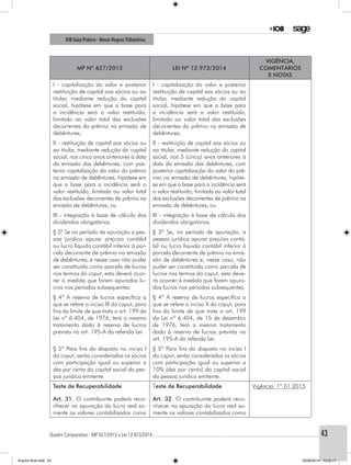 Quadro Comparativo - MP 627/2013 x Lei 12.973/2014..............................................................................................................................................43
IOB Guia Prático - Novas RegrasTributárias
MP nº 627/2013 Lei nº 12.973/2014
Vigência,
comentários
e notas
I - capitalização do valor e posterior
restituição de capital aos sócios ou ao
titular, mediante redução do capital
social, hipótese em que a base para
a incidência será o valor restituído,
limitado ao valor total das exclusões
decorrentes do prêmio na emissão de
debêntures;
I - capitalização do valor e posterior
restituição de capital aos sócios ou ao
titular, mediante redução do capital
social, hipótese em que a base para
a incidência será o valor restituído,
limitado ao valor total das exclusões
decorrentes do prêmio na emissão de
debêntures;
II - restituição de capital aos sócios ou
ao titular, mediante redução do capital
social, nos cinco anos anteriores à data
da emissão das debêntures, com pos-
terior capitalização do valor do prêmio
na emissão de debêntures, hipótese em
que a base para a incidência será o
valor restituído, limitada ao valor total
das exclusões decorrentes de prêmio na
emissão de debêntures; ou
II - restituição de capital aos sócios ou
ao titular, mediante redução do capital
social, nos 5 (cinco) anos anteriores à
data da emissão das debêntures, com
posterior capitalização do valor do prê-
mio na emissão de debêntures, hipóte-
se em que a base para a incidência será
o valor restituído, limitada ao valor total
das exclusões decorrentes de prêmio na
emissão de debêntures; ou
III - integração à base de cálculo dos
dividendos obrigatórios.
III - integração à base de cálculo dos
dividendos obrigatórios.
§ 3º Se no período de apuração a pes-
soa jurídica apurar prejuízo contábil
ou lucro líquido contábil inferior à par-
cela decorrente de prêmio na emissão
de debêntures, e nesse caso não puder
ser constituída como parcela de lucros
nos termos do caput, esta deverá ocor-
rer à medida que forem apurados lu-
cros nos períodos subsequentes.
§ 3º Se, no período de apuração, a
pessoa jurídica apurar prejuízo contá-
bil ou lucro líquido contábil inferior à
parcela decorrente de prêmio na emis-
são de debêntures e, nesse caso, não
puder ser constituída como parcela de
lucros nos termos do caput, esta deve-
rá ocorrer à medida que forem apura-
dos lucros nos períodos subsequentes.
§ 4º A reserva de lucros específica a
que se refere o inciso III do caput, para
fins do limite de que trata o art. 199 da
Lei nº 6.404, de 1976, terá o mesmo
tratamento dado à reserva de lucros
prevista no art. 195-A da referida Lei.
§ 4º A reserva de lucros específica a
que se refere o inciso II do caput, para
fins do limite de que trata o art. 199
da Lei nº 6.404, de 15 de dezembro
de 1976, terá o mesmo tratamento
dado à reserva de lucros prevista no
art. 195-A da referida Lei.
§ 5º Para fins do disposto no inciso I
do caput, serão considerados os sócios
com participação igual ou superior a
dez por cento do capital social da pes-
soa jurídica emitente.
§ 5º Para fins do disposto no inciso I
do caput, serão considerados os sócios
com participação igual ou superior a
10% (dez por cento) do capital social
da pessoa jurídica emitente.
Teste de Recuperabilidade
Art. 31. O contribuinte poderá reco-
nhecer na apuração do lucro real so-
mente os valores contabilizados como
Teste de Recuperabilidade
Art. 32. O contribuinte poderá reco-
nhecer na apuração do lucro real so-
mente os valores contabilizados como
Vigência: 1º.01.2015
Arquivo final.indd 43 09/06/2014 13:52:17
 