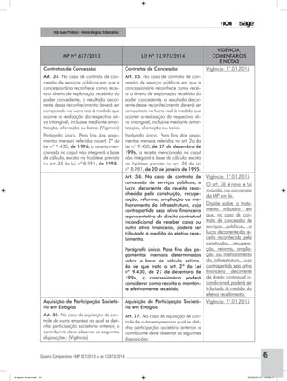 Quadro Comparativo - MP 627/2013 x Lei 12.973/2014..............................................................................................................................................45
IOB Guia Prático - Novas RegrasTributárias
MP nº 627/2013 Lei nº 12.973/2014
Vigência,
comentários
e notas
Contratos de Concessão
Art. 34. No caso de contrato de con-
cessão de serviços públicos em que a
concessionária reconhece como recei-
ta o direito de exploração recebido do
poder concedente, o resultado decor-
rente desse reconhecimento deverá ser
computado no lucro real à medida que
ocorrer a realização do respectivo ati-
vo intangível, inclusive mediante amor-
tização, alienação ou baixa. (Vigência)
Contratos de Concessão
Art. 35. No caso de contrato de con-
cessão de serviços públicos em que a
concessionária reconhece como recei-
ta o direito de exploração recebido do
poder concedente, o resultado decor-
rente desse reconhecimento deverá ser
computado no lucro real à medida que
ocorrer a realização do respectivo ati-
vo intangível, inclusive mediante amor-
tização, alienação ou baixa.
Vigência: 1º.01.2015
Parágrafo único. Para fins dos paga-
mentos mensais referidos no art. 2º da
Lei nº 9.430, de 1996, a receita men-
cionada no caput não integrará a base
de cálculo, exceto na hipótese prevista
no art. 35 da Lei nº 8.981, de 1995.
Parágrafo único. Para fins dos paga-
mentos mensais referidos no art. 2o da
Lei nº 9.430, de 27 de dezembro de
1996, a receita mencionada no caput
não integrará a base de cálculo, exceto
na hipótese prevista no art. 35 da Lei
nº 8.981, de 20 de janeiro de 1995.
Art. 36. No caso de contrato de
concessão de serviços públicos, o
lucro decorrente da receita reco-
nhecida pela construção, recupe-
ração, reforma, ampliação ou me-
lhoramento da infraestrutura, cuja
contrapartida seja ativo financeiro
representativo de direito contratual
incondicional de receber caixa ou
outro ativo financeiro, poderá ser
tributado à medida do efetivo rece-
bimento.
Parágrafo único. Para fins dos pa-
gamentos mensais determinados
sobre a base de cálculo estima-
da de que trata o art. 2º da Lei
nº 9.430, de 27 de dezembro de
1996, a concessionária poderá
considerar como receita o montan-
te efetivamente recebido.
Vigência: 1º.01.2015
O art. 36 é novo e foi
incluído na conversão
da MP em lei.
Dispõe sobre o trata-
mento tributário em
que, no caso de con-
trato de concessão de
serviços públicos, o
lucro decorrente da re-
ceita reconhecida pela
construção, recupera-
ção, reforma, amplia-
ção ou melhoramento
da infraestrutura, cuja
contrapartida seja ativo
financeiro decorrente
de direito contratual in-
condicional, poderá ser
tributado à medida do
efetivo recebimento.
Aquisição de Participação Societá-
ria em Estágios
Art. 35. No caso de aquisição de con-
trole de outra empresa na qual se deti-
nha participação societária anterior, o
contribuinte deve observar as seguintes
disposições: (Vigência)
Aquisição de Participação Societá-
ria em Estágios
Art. 37. No caso de aquisição de con-
trole de outra empresa na qual se deti-
nha participação societária anterior, o
contribuinte deve observar as seguintes
disposições:
Vigência: 1º.01.2015
Arquivo final.indd 45 09/06/2014 13:52:17
 