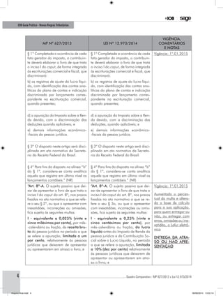 ............................................................................................................................................ Quadro Comparativo - MP 627/2013 x Lei 12.973/20144
IOB Guia Prático - Novas RegrasTributárias
MP nº 627/2013 Lei nº 12.973/2014
Vigência,
comentários
e notas
§ 1º Completada a ocorrência de cada
fato gerador do imposto, o contribuin-
te deverá elaborar o livro de que trata
o inciso I do caput, de forma integrada
às escriturações comercial e fiscal, que
discriminará:
§ 1º Completada a ocorrência de cada
fato gerador do imposto, o contribuin-
te deverá elaborar o livro de que trata
o inciso I do caput, de forma integrada
às escriturações comercial e fiscal, que
discriminará:
Vigência: 1º.01.2015
b) os registros de ajuste do lucro líqui-
do, com identificação das contas ana-
líticas do plano de contas e indicação
discriminada por lançamento corres-
pondente na escrituração comercial,
quando presentes;
b) os registros de ajuste do lucro líqui-
do, com identificação das contas ana-
líticas do plano de contas e indicação
discriminada por lançamento corres-
pondente na escrituração comercial,
quando presentes;
........................................................ ........................................................
d) a apuração do Imposto sobre a Ren-
da devido, com a discriminação das
deduções quando aplicáveis; e
d) a apuração do Imposto sobre a Ren-
da devido, com a discriminação das
deduções, quando aplicáveis; e
e) demais informações econômico-
-fiscais da pessoa jurídica.
e) demais informações econômico-
-fiscais da pessoa jurídica.
........................................................ ........................................................
§ 3º O disposto neste artigo será disci-
plinado em ato normativo da Secreta-
ria da Receita Federal do Brasil.
§ 3º O disposto neste artigo será disci-
plinado em ato normativo da Secreta-
ria da Receita Federal do Brasil.
........................................................ ........................................................
§ 4º Para fins do disposto na alínea “b”
do § 1º, considera-se conta analítica
aquela que registra em último nível os
lançamentos contábeis.” (NR)
§ 4º Para fins do disposto na alínea “b”
do § 1º, considera-se conta analítica
aquela que registra em último nível os
lançamentos contábeis.” (NR)
“Art. 8º-A. O sujeito passivo que dei-
xar de apresentar o livro de que trata o
inciso I do caput do art. 8º, nos prazos
fixados no ato normativo a que se refe-
re o seu § 3º, ou que o apresentar com
inexatidões, incorreções ou omissões,
fica sujeito às seguintes multas:
“Art. 8º-A. O sujeito passivo que dei-
xar de apresentar o livro de que trata o
inciso I do caput do art. 8º, nos prazos
fixados no ato normativo a que se re-
fere o seu § 3o, ou que o apresentar
com inexatidões, incorreções ou omis-
sões, fica sujeito às seguintes multas:
Vigência: 1º.01.2015
Aumentado o percen-
tual da multa e altera-
da a base de cálculo
para a sua aplicação,
para quem entregar ou
não, ou entregar com
erros, omissões ou ine-
xatidão, o Lalur eletrô-
nico
ENTREGA EM ATRA-
SO OU NÃO APRE-
SENTAÇÃO
I - equivalente a 0,025% (vinte e
cinco milésimos por cento), por mês-
-calendário ou fração, da receita bru-
ta da pessoa jurídica no período a que
se refere a apuração, limitada a um
por cento, relativamente às pessoas
jurídicas que deixarem de apresentar
ou apresentarem em atraso o livro; e
I - equivalente a 0,25% (vinte e
cinco centésimos por cento), por
mês-calendário ou fração, do lucro
líquido antes do Imposto de Renda da
pessoa jurídica e da Contribuição So-
cial sobre o Lucro Líquido, no período
a que se refere a apuração, limitada
a 10% (dez por cento) relativamente
às pessoas jurídicas que deixarem de
apresentar ou apresentarem em atra-
so o livro; e
Arquivo final.indd 4 09/06/2014 13:52:14
 