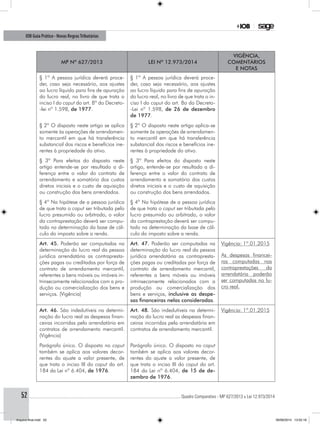 ............................................................................................................................................ Quadro Comparativo - MP 627/2013 x Lei 12.973/201452
IOB Guia Prático - Novas RegrasTributárias
MP nº 627/2013 Lei nº 12.973/2014
Vigência,
comentários
e notas
§ 1º A pessoa jurídica deverá proce-
der, caso seja necessário, aos ajustes
ao lucro líquido para fins de apuração
do lucro real, no livro de que trata o
inciso I do caput do art. 8º do Decreto-
-lei nº 1.598, de 1977.
§ 1º A pessoa jurídica deverá proce-
der, caso seja necessário, aos ajustes
ao lucro líquido para fins de apuração
do lucro real, no livro de que trata o in-
ciso I do caput do art. 8o do Decreto-
-Lei nº 1.598, de 26 de dezembro
de 1977.
§ 2º O disposto neste artigo se aplica
somente às operações de arrendamen-
to mercantil em que há transferência
substancial dos riscos e benefícios ine-
rentes à propriedade do ativo.
§ 2º O disposto neste artigo aplica-se
somente às operações de arrendamen-
to mercantil em que há transferência
substancial dos riscos e benefícios ine-
rentes à propriedade do ativo.
§ 3º Para efeitos do disposto neste
artigo entende-se por resultado a di-
ferença entre o valor do contrato de
arrendamento e somatório dos custos
diretos iniciais e o custo de aquisição
ou construção dos bens arrendados.
§ 3º Para efeitos do disposto neste
artigo, entende-se por resultado a di-
ferença entre o valor do contrato de
arrendamento e somatório dos custos
diretos iniciais e o custo de aquisição
ou construção dos bens arrendados.
§ 4º Na hipótese de a pessoa jurídica
de que trata o caput ser tributada pelo
lucro presumido ou arbitrado, o valor
da contraprestação deverá ser compu-
tado na determinação da base de cál-
culo do imposto sobre a renda.
§ 4º Na hipótese de a pessoa jurídica
de que trata o caput ser tributada pelo
lucro presumido ou arbitrado, o valor
da contraprestação deverá ser compu-
tado na determinação da base de cál-
culo do imposto sobre a renda.
Art. 45. Poderão ser computadas na
determinação do lucro real da pessoa
jurídica arrendatária as contrapresta-
ções pagas ou creditadas por força de
contrato de arrendamento mercantil,
referentes a bens móveis ou imóveis in-
trinsecamente relacionados com a pro-
dução ou comercialização dos bens e
serviços. (Vigência)
Art. 47. Poderão ser computadas na
determinação do lucro real da pessoa
jurídica arrendatária as contrapresta-
ções pagas ou creditadas por força de
contrato de arrendamento mercantil,
referentes a bens móveis ou imóveis
intrinsecamente relacionados com a
produção ou comercialização dos
bens e serviços, inclusive as despe-
sas financeiras nelas consideradas.
Vigência: 1º.01.2015
As despesas financei-
ras computadas nas
contraprestações da
arrendatária poderão
ser computadas no lu-
cro real.
Art. 46. São indedutíveis na determi-
nação do lucro real as despesas finan-
ceiras incorridas pela arrendatária em
contratos de arrendamento mercantil.
(Vigência)
Art. 48. São indedutíveis na determi-
nação do lucro real as despesas finan-
ceiras incorridas pela arrendatária em
contratos de arrendamento mercantil.
Vigência: 1º.01.2015
Parágrafo único. O disposto no caput
também se aplica aos valores decor-
rentes do ajuste a valor presente, de
que trata o inciso III do caput do art.
184 da Lei nº 6.404, de 1976.
Parágrafo único. O disposto no caput
também se aplica aos valores decor-
rentes do ajuste a valor presente, de
que trata o inciso III do caput do art.
184 da Lei nº 6.404, de 15 de de-
zembro de 1976.
Arquivo final.indd 52 09/06/2014 13:52:18
 