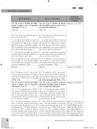............................................................................................................................................ Quadro Comparativo - MP 627/2013 x Lei 12.973/201456
IOB Guia Prático - Novas RegrasTributárias
MP nº 627/2013 Lei nº 12.973/2014
Vigência,
comentários
e notas
Art. 50. A Lei nº 10.865, de 2004,
passa a vigorar com as seguintes
alterações: (Vigência)
Art. 53. A Lei nº 10.865, de 30 de
abril de 2004, passa a vigorar com
as seguintes alterações:
Vigência: 1º.01.2015
“Art. 15. .......................................... “Art. 15. ..........................................
........................................................ ........................................................
§ 13. No cálculo do crédito de que tra-
ta o inciso V do caput:
§ 13. No cálculo do crédito de que tra-
ta o inciso V do caput:
I - os valores decorrentes do ajuste a
valor presente de que trata o inciso III
do caput do art. 184 da Lei nº 6.404,
de 15 de dezembro de 1976, poderão
ser considerados como parte integrante
do custo ou valor de aquisição; e
I - os valores decorrentes do ajuste a
valor presente de que trata o inciso III
do caput do art. 184 da Lei nº 6.404,
de 15 de dezembro de 1976, poderão
ser considerados como parte integrante
do custo ou valor de aquisição; e
II - não serão computados os ganhos
e perdas decorrentes de avaliação de
ativo com base no valor justo.
II - não serão computados os ganhos
e perdas decorrentes de avaliação de
ativo com base no valor justo.
§ 14. O disposto no inciso V do caput
não se aplica no caso de bem objeto
de arrendamento mercantil, na pessoa
jurídica arrendatária.” (NR)
§ 14. O disposto no inciso V do caput
não se aplica no caso de bem objeto
de arrendamento mercantil, na pessoa
jurídica arrendatária.” (NR)
Art. 27. ............................................
........................................................
§ 3º O disposto no § 2º não se apli-
ca aos valores decorrentes do ajuste a
valor presente de que trata o inciso VIII
caput do art. 183 da Lei nº 6.404, de
1976.” (NR)
Art. 27. ............................................
........................................................
§ 3º O disposto no § 2º não se apli-
ca aos valores decorrentes do ajuste a
valor presente de que trata o inciso VIII
do caput do art. 183 da Lei nº 6.404,
de 15 de dezembro de 1976.” (NR)
Vigência: 1º.01.2015
Art. 51. A Lei nº 10.637, de 2002,
passa a vigorar com as seguintes
alterações: (Vigência)
Art. 54. A Lei nº 10.637, de 30 de
dezembro de 2002, passa a vigorar
com as seguintes alterações:
Vigência: 1º.01.2015
“Art. 1º A Contribuição para o PIS/Pa-
sep, com a incidência não cumulativa,
incide sobre o total das receitas auferi-
das no mês pela pessoa jurídica, inde-
pendentemente de sua denominação
ou classificação contábil.
“Art. 1º A Contribuição para o PIS/Pa-
sep, com a incidência não cumulativa,
incide sobre o total das receitas auferi-
das no mês pela pessoa jurídica, inde-
pendentemente de sua denominação
ou classificação contábil.
§ 1º Para efeito do disposto neste ar-
tigo, o total das receitas compreende
a receita bruta de que trata o art. 12
do Decreto-Lei nº 1.598, de 26 de de-
zembro de 1977, e todas as demais
receitas auferidas pela pessoa jurídica
com os seus respectivos valores decor-
rentes do ajuste a valor presente de
§ 1º Para efeito do disposto neste ar-
tigo, o total das receitas compreende
a receita bruta de que trata o art. 12
do Decreto-Lei nº 1.598, de 26 de de-
zembro de 1977, e todas as demais
receitas auferidas pela pessoa jurídica
com os respectivos valores decorrentes
do ajuste a valor presente de que trata
Letra “b” do inciso V
do art. 1º da Lei nº
10.637/2002: na con-
versão da MP em lei o
novo texto alterara a
letra “b” do inciso V,
§ 3º, do art. 1º da Lei
nº 10.637/2002, que
Arquivo final.indd 56 09/06/2014 13:52:18
 