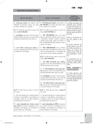 Quadro Comparativo - MP 627/2013 x Lei 12.973/2014..............................................................................................................................................5
IOB Guia Prático - Novas RegrasTributárias
MP nº 627/2013 Lei nº 12.973/2014
Vigência,
comentários
e notas
II - cinco por cento, não inferior a R$
500,00 (quinhentos reais), do valor
omitido, inexato ou incorreto.
II - 3% (três por cento), não inferior a
R$ 100,00 (cem reais), do valor omiti-
do, inexato ou incorreto.
A multa aumentou de
0,025% para 0,25%.
A base de cálculo ini-
cial era a receita bruta.
Agora a base é o lucro
líquido antes do IRPJ e
da CSLL.
Antes a limitação era
de 1%, agora é de
10%.
O limite máximo da
multa passa a ser de
R$ 100 mil a R$ 5 mi-
lhões em função da
receita bruta total do
ano-calendário ante-
rior.
O percentual de re-
dução foi escalonado
em 25%, 50%, 75% e
90%.
ERRO, OMISSÃO E
VALOR INEXATO
A multa diminuiu de
5% para 3%. O valor
mínimo dessa multa foi
reduzido de R$ 500,00
para R$ 100,00.
§ 1º A multa de que trata o inciso I do
caput será reduzida:
§ 1º A multa de que trata o inciso I do
caput será limitada em:
I - à metade, quando o livro for apre-
sentado depois do prazo, mas antes de
qualquer procedimento de ofício; e
I - R$ 100.000,00 (cem mil reais)
para as pessoas jurídicas que no ano-
-calendário anterior tiverem auferido
receita bruta total, igual ou inferior a
R$ 3.600.000,00 (três milhões e seis-
centos mil reais);
II - em vinte e cinco por cento, se
houver a apresentação do livro no pra-
zo fixado em intimação.
II - R$ 5.000.000,00 (cinco milhões
de reais) para as pessoas jurídicas que
não se enquadrarem na hipótese de
que trata o inciso I deste parágrafo.
§ 2º A multa de que trata o inciso I do
caput será reduzida:
I - em 90% (noventa por cento),
quando o livro for apresentado em até
30 (trinta) dias após o prazo;
II - em 75% (setenta e cinco por cen-
to), quando o livro for apresentado em
até 60 (sessenta) dias após o prazo;
III - à metade, quando o livro for apre-
sentado depois do prazo, mas antes de
qualquer procedimento de ofício; e
IV - em 25% (vinte e cinco por cen-
to), se houver a apresentação do livro
no prazo fixado em intimação.
§ 2º A multa de que trata o inciso II
do caput:
I - não será devida se o sujeito passivo
corrigir as inexatidões, incorreções ou
omissões antes de iniciado qualquer
procedimento de ofício; e
§ 3º A multa de que trata o inciso II
do caput:
I - não será devida se o sujeito passivo
corrigir as inexatidões, incorreções ou
omissões antes de iniciado qualquer
procedimento de ofício; e
II - será reduzida em vinte e cinco
por cento, se forem corrigidas as ine-
xatidões, incorreções ou omissões no
prazo fixado em intimação.
II - será reduzida em 50% (cinquenta
por cento) se forem corrigidas as ine-
xatidões, incorreções ou omissões no
prazo fixado em intimação.
Arquivo final.indd 5 09/06/2014 13:52:14
 