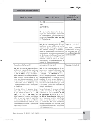 Quadro Comparativo - MP 627/2013 x Lei 12.973/2014..............................................................................................................................................63
IOB Guia Prático - Novas RegrasTributárias
MP nº 627/2013 Lei nº 12.973/2014
Vigência,
comentários
e notas
“Art. 10..........................................
XIII - .............................................
a) (VETADO);
.....................................................
XX - as receitas decorrentes da exe-
cução por administração, empreitada
ou subempreitada, de obras de cons-
trução civil, incorridas até o ano de
2019, inclusive;
............................................ ” (NR)
Art. 56. No caso de contrato de con-
cessão de serviços públicos, a receita
decorrente da construção, recupera-
ção, reforma, ampliação ou melhora-
mento da infraestrutura, cuja contrapar-
tida seja ativo financeiro representativo
de direito contratual incondicional de
receber caixa ou outro ativo financeiro,
integrará a base de cálculo da contri-
buição para o PIS/Pasep e da Cofins, à
medida do efetivo recebimento.
Vigência: 1º.01.2015
PIS/Cofins - Obras de
infraestrutura: inclusão
na conversão da MP
em lei. Este artigo não
constava da MP.
Arrendamento Mercantil
Art. 53. No caso de operação de ar-
rendamento mercantil não sujeita ao
tratamento tributário previsto na Lei nº
6.099, de 1974, em que haja trans-
ferência substancial dos riscos e bene-
fícios inerentes à propriedade do ati-
vo, o valor da contraprestação deverá
ser computado na base de cálculo da
Contribuição para o PIS/Pasep e da
Cofins pela pessoa jurídica arrendado-
ra. (Vigência)
Arrendamento Mercantil
Art. 57. No caso de operação de ar-
rendamento mercantil não sujeita ao
tratamento tributário previsto na Lei nº
6.099, de 12 de setembro de 1974,
em que haja transferência substancial
dos riscos e benefícios inerentes à pro-
priedade do ativo, o valor da contra-
prestação deverá ser computado na
base de cálculo da Contribuição para
o PIS/Pasep e da Cofins pela pessoa
jurídica arrendadora.
Vigência: 1º.01.2015
Parágrafo único. As pessoas jurídi-
cas sujeitas ao regime de tributação
de que tratam as Leis nº 10.637, de
2002, e nº 10.833, de 2003, po-
derão descontar créditos calculados
sobre o valor do custo de aquisição
ou construção dos bens arrendados
proporcionalmente ao valor de cada
contraprestação durante o período de
vigência do contrato.
Parágrafo único. As pessoas jurídicas
sujeitas ao regime de tributação de
que tratam as Leis nºs 10.637, de 30
de dezembro de 2002, e 10.833,
de 29 de dezembro de 2003, po-
derão descontar créditos calculados
sobre o valor do custo de aquisição
ou construção dos bens arrendados
proporcionalmente ao valor de cada
contraprestação durante o período de
vigência do contrato.
Arquivo final.indd 63 09/06/2014 13:52:19
 