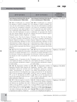 ............................................................................................................................................ Quadro Comparativo - MP 627/2013 x Lei 12.973/201464
IOB Guia Prático - Novas RegrasTributárias
MP nº 627/2013 Lei nº 12.973/2014
Vigência,
comentários
e notas
DAS DEMAIS DISPOSIÇÕES RELATI-
VAS À LEGISLAÇÃO TRIBUTÁRIA
Art. 54. A modificação ou a adoção
de métodos e critérios contábeis, por
meio de atos administrativos emitidos
com base em competência atribuída
em lei comercial, que sejam posterio-
res à publicação desta Medida Provi-
sória, não terá implicação na apura-
ção dos tributos federais até que lei
tributária regule a matéria. (Vigência)
DAS DEMAIS DISPOSIÇÕES RELATI-
VAS À LEGISLAÇÃO TRIBUTÁRIA
Art. 58. A modificação ou a adoção
de métodos e critérios contábeis, por
meio de atos administrativos emitidos
com base em competência atribuída
em lei comercial, que sejam posterio-
res à publicação desta Lei, não terá
implicação na apuração dos tributos
federais até que lei tributária regule a
matéria.
Vigência: 1º.01.2015
Parágrafo único. Para fins do dispos-
to no caput, compete à Secretaria da
Receita Federal do Brasil, no âmbito
de suas atribuições, identificar os atos
administrativos e dispor sobre os pro-
cedimentos para anular os efeitos des-
ses atos sobre a apuração dos tributos
federais.
Parágrafo único. Para fins do dispos-
to no caput, compete à Secretaria da
Receita Federal do Brasil, no âmbito
de suas atribuições, identificar os atos
administrativos e dispor sobre os pro-
cedimentos para anular os efeitos des-
ses atos sobre a apuração dos tributos
federais.
Art. 55. Para fins da legislação tribu-
tária federal, as referências a provisões
alcançam as perdas estimadas no va-
lor de ativos, inclusive as decorrentes
de redução ao valor recuperável. (Vi-
gência)
Parágrafo único. A Secretaria da Re-
ceita Federal do Brasil, no âmbito de
suas atribuições, disciplinará o dispos-
to neste artigo.
Art. 59. Para fins da legislação tribu-
tária federal, as referências a provisões
alcançam as perdas estimadas no va-
lor de ativos, inclusive as decorrentes
de redução ao valor recuperável.
Parágrafo único. A Secretaria da Re-
ceita Federal do Brasil, no âmbito de
suas atribuições, disciplinará o dispos-
to neste artigo.
Vigência: 1º.01.2015
Art. 56. As disposições contidas na
legislação tributária sobre reservas de
reavaliação aplicam-se somente aos
saldos remanescentes na escritura-
ção comercial em 31 de dezembro de
2013, para os optantes conforme art.
71, ou em 31 de dezembro de 2014
para os não optantes, e até a sua com-
pleta realização. (Vigência)
Art. 60. As disposições contidas na
legislação tributária sobre reservas
de reavaliação aplicam-se somente
aos saldos remanescentes na escritu-
ração comercial em 31 de dezembro
de 2013, para os optantes conforme
o art. 75, ou em 31 de dezembro de
2014, para os não optantes, e até a
sua completa realização.
Vigência: 1º.01.2015
Art. 57. A falta de registro na escritu-
ração comercial das receitas e despe-
sas relativas aos resultados não reali-
zados a que se referem o inciso I do
caput do art. 248 e o inciso III do caput
do art. 250 da Lei nº 6.404, de 1976,
não elide a tributação de acordo com
a legislação de regência. (Vigência)
Art. 61. A falta de registro na escritura-
ção comercial das receitas e despesas
relativas aos resultados não realizados
a que se referem o inciso I do caput do
art. 248 e o inciso III do caput do art.
250 da Lei nº 6.404, de 15 de dezem-
bro de 1976, não elide a tributação de
acordo com a legislação de regência.
Vigência: 1º.01.2015
Arquivo final.indd 64 09/06/2014 13:52:19
 