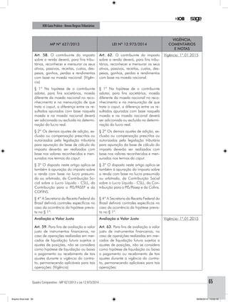 Quadro Comparativo - MP 627/2013 x Lei 12.973/2014..............................................................................................................................................65
IOB Guia Prático - Novas RegrasTributárias
MP nº 627/2013 Lei nº 12.973/2014
Vigência,
comentários
e notas
Art. 58. O contribuinte do imposto
sobre a renda deverá, para fins tribu-
tários, reconhecer e mensurar os seus
ativos, passivos, receitas, custos, des-
pesas, ganhos, perdas e rendimentos
com base na moeda nacional. (Vigên-
cia)
Art. 62. O contribuinte do imposto
sobre a renda deverá, para fins tribu-
tários, reconhecer e mensurar os seus
ativos, passivos, receitas, custos, des-
pesas, ganhos, perdas e rendimentos
com base na moeda nacional.
Vigência: 1º.01.2015
§ 1º Na hipótese de o contribuinte
adotar, para fins societários, moeda
diferente da moeda nacional no reco-
nhecimento e na mensuração de que
trata o caput, a diferença entre os re-
sultados apurados com base naquela
moeda e na moeda nacional deverá
ser adicionada ou excluída na determi-
nação do lucro real.
§ 1º Na hipótese de o contribuinte
adotar, para fins societários, moeda
diferente da moeda nacional no reco-
nhecimento e na mensuração de que
trata o caput, a diferença entre os re-
sultados apurados com base naquela
moeda e na moeda nacional deverá
ser adicionada ou excluída na determi-
nação do lucro real.
§ 2º Os demais ajustes de adição, ex-
clusão ou compensação prescritos ou
autorizados pela legislação tributária
para apuração da base de cálculo do
imposto deverão ser realizados com
base nos valores reconhecidos e men-
surados nos termos do caput.
§ 2º Os demais ajustes de adição, ex-
clusão ou compensação prescritos ou
autorizados pela legislação tributária
para apuração da base de cálculo do
imposto deverão ser realizados com
base nos valores reconhecidos e men-
surados nos termos do caput.
§ 3º O disposto neste artigo aplica-se
também à apuração do imposto sobre
a renda com base no lucro presumi-
do ou arbitrado, da Contribuição So-
cial sobre o Lucro Líquido - CSLL, da
Contribuição para o PIS/PASEP e da
COFINS.
§ 3º O disposto neste artigo aplica-se
também à apuração do imposto sobre
a renda com base no lucro presumido
ou arbitrado, da Contribuição Social
sobre o Lucro Líquido - CSLL, da Con-
tribuição para o PIS/Pasep e da Cofins.
§ 4º A Secretaria da Receita Federal do
Brasil definirá controles específicos no
caso da ocorrência da hipótese previs-
ta no § 1º.
§ 4º A Secretaria da Receita Federal do
Brasil definirá controles específicos no
caso da ocorrência da hipótese previs-
ta no § 1º.
Avaliação a Valor Justo
Art. 59. Para fins de avaliação a valor
justo de instrumentos financeiros, no
caso de operações realizadas em mer-
cados de liquidação futura sujeitos a
ajustes de posições, não se considera
como hipótese de liquidação ou baixa
o pagamento ou recebimento de tais
ajustes durante a vigência do contra-
to, permanecendo aplicáveis para tais
operações: (Vigência)
Avaliação a Valor Justo
Art. 63. Para fins de avaliação a valor
justo de instrumentos financeiros, no
caso de operações realizadas em mer-
cados de liquidação futura sujeitos a
ajustes de posições, não se considera
como hipótese de liquidação ou baixa
o pagamento ou recebimento de tais
ajustes durante a vigência do contra-
to, permanecendo aplicáveis para tais
operações:
Vigência: 1º.01.2015
Arquivo final.indd 65 09/06/2014 13:52:19
 