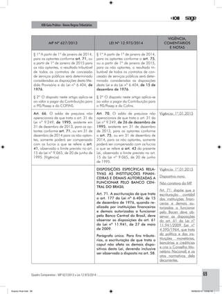 Quadro Comparativo - MP 627/2013 x Lei 12.973/2014..............................................................................................................................................69
IOB Guia Prático - Novas RegrasTributárias
MP nº 627/2013 Lei nº 12.973/2014
Vigência,
comentários
e notas
§ 1º A partir de 1º de janeiro de 2014,
para os optantes conforme art. 71, ou
a partir de 1º de janeiro de 2015 para
os não optantes, o resultado tributável
de todos os contratos de concessão
de serviços públicos será determinado
consideradas as disposições desta Me-
dida Provisória e da Lei nº 6.404, de
1976.
§ 1º A partir de 1º de janeiro de 2014,
para os optantes conforme o art. 75,
ou a partir de 1º de janeiro de 2015,
para os não optantes, o resultado tri-
butável de todos os contratos de con-
cessão de serviços públicos será deter-
minado consideradas as disposições
desta Lei e da Lei nº 6.404, de 15 de
dezembro de 1976.
§ 2º O disposto neste artigo aplica-se
ao valor a pagar da Contribuição para
o PIS/Pasep e da COFINS.
§ 2º O disposto neste artigo aplica-se
ao valor a pagar da Contribuição para
o PIS/Pasep e da Cofins.
Art. 66. O saldo de prejuízos não
operacionais de que trata o art. 31 da
Lei nº 9.249, de 1995, existente em
31 de dezembro de 2013, para os op-
tantes conforme art. 71, ou em 31 de
dezembro de 2014 para os não optan-
tes, somente poderá ser compensado
com os lucros a que se refere o art.
41, observado o limite previsto no art.
15 da Lei nº 9.065, de 20 de junho de
1995. (Vigência)
Art. 70. O saldo de prejuízos não
operacionais de que trata o art. 31 da
Lei nº 9.249, de 26 de dezembro de
1995, existente em 31 de dezembro
de 2013, para os optantes conforme
o art. 75, ou em 31 de dezembro de
2014, para os não optantes, somente
poderá ser compensado com os lucros
a que se refere o art. 43 da presente
Lei, observado o limite previsto no art.
15 da Lei nº 9.065, de 20 de junho
de 1995.
Vigência: 1º.01.2015
DISPOSIÇÕES ESPECÍFICAS RELA-
TIVAS ÀS INSTITUIÇÕES FINAN-
CEIRAS E DEMAIS AUTORIZADAS A
FUNCIONAR PELO BANCO CEN-
TRAL DO BRASIL
Art. 71. A escrituração de que trata
o art. 177 da Lei nº 6.404, de 15
de dezembro de 1976, quando re-
alizada por instituições financeiras
e demais autorizadas a funcionar
pelo Banco Central do Brasil, deve
observar as disposições do art. 61
da Lei nº 11.941, de 27 de maio
de 2009.
Parágrafo único. Para fins tributá-
rios, a escrituração de que trata o
caput não afeta os demais dispo-
sitivos desta Lei, devendo inclusive
ser observado o disposto no art. 58.
Vigência: 1º.01.2015
Dispositivo novo.
Não constava da MP.
Art. 71: dispõe que a
escrituração contábil
das instituições finan-
ceiras e demais au-
torizadas a funcionar
pelo Bacen deve ob-
servar as disposições
do art. 61 da Lei nº
11.941/2009 (Lei nº
4.595/1964, que trata
da política e das ins-
tituições monetárias,
bancárias e creditícias
e cria o Conselho Mo-
netário Nacional) e os
atos normativos dela
decorrentes.
Arquivo final.indd 69 09/06/2014 13:52:19
 