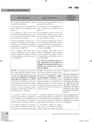............................................................................................................................................ Quadro Comparativo - MP 627/2013 x Lei 12.973/201478
IOB Guia Prático - Novas RegrasTributárias
MP nº 627/2013 Lei nº 12.973/2014
Vigência,
comentários
e notas
b) a entrega, a qualquer título, a repre-
sentante da beneficiária;
c) a remessa, em favor da beneficiária,
para o Brasil ou para qualquer outra
praça; ou
d) o emprego do valor, em favor da
beneficiária, em qualquer praça, inclu-
sive no aumento de capital da coliga-
da, domiciliada no exterior.
b) a entrega, a qualquer título, a repre-
sentante da beneficiária;
c) a remessa, em favor da beneficiária,
para o Brasil ou para qualquer outra
praça; ou
d) o emprego do valor, em favor da
beneficiária, em qualquer praça, inclu-
sive no aumento de capital da coliga-
da, domiciliada no exterior.
§ 3º Os resultados auferidos por in-
termédio de coligada domiciliada no
exterior que não atenda aos requisitos
estabelecidos no caput serão tributa-
dos na forma do art. 78.
§ 3º Os lucros auferidos por intermé-
dio de coligada domiciliada no exte-
rior que não atenda aos requisitos es-
tabelecidos no caput serão tributados
na forma do art. 82.
§ 4º O disposto neste artigo não se
aplica às hipóteses em que a pessoa
jurídica coligada domiciliada no Brasil
for equiparada à controladora nos ter-
mos do art. 79.
§ 4º O disposto neste artigo não se
aplica às hipóteses em que a pessoa
jurídica coligada domiciliada no Brasil
for equiparada à controladora nos ter-
mos do art. 83.
§ 5º Para fins do disposto neste ar-
tigo, equiparam-se à condição de
coligada os empreendimentos con-
trolados em conjunto com partes
não vinculadas.
Art. 78. Na hipótese em que se verifi-
que o descumprimento de pelo menos
uma das condições previstas no caput
do art. 77, a parcela do ajuste do
valor do investimento na coligada
domiciliada no exterior equivalente
aos lucros ou prejuízos por ela apu-
rados deverá ser computada na deter-
minação do lucro real e na base de
cálculo da CSLL da pessoa jurídica
investidora domiciliada no Brasil, nas
seguintes formas: (Vigência)
Art. 82. Na hipótese em que se verifi-
que o descumprimento de pelo menos
uma das condições previstas no caput
do art. 81, o resultado na coliga-
da domiciliada no exterior equiva-
lente aos lucros ou prejuízos por ela
apurados deverá ser computado na
determinação do lucro real e na base
de cálculo da CSLL da pessoa jurídica
investidora domiciliada no Brasil, nas
seguintes formas:
Vigência: 1º.01.2015
Pela nova redação do
art. 82 da Lei todo o
resultado na coligada
domiciliada no exterior
equivalente aos lucros
ou prejuízos por ela
apurados deverá ser
computado na deter-
minação do lucro real
e da base de cálculo
da CSLL.
I - se positiva, deverá ser adicionada
ao lucro líquido relativo ao balanço de
31 de dezembro do ano-calendário em
que os lucros tenham sido apurados
pela empresa domiciliada no exterior; e
I - se positivo, deverá ser adicionado
ao lucro líquido relativo ao balanço de
31 de dezembro do ano-calendário em
que os lucros tenham sido apurados
pela empresa domiciliada no exterior; e
A nova redação do in-
ciso II impõe uma nova
condição para a com-
pensação se o ajuste
for negativo.
II - se negativa, poderá ser compensa-
da com lucros futuros da mesma pes-
soa jurídica no exterior que lhes deu
II - se negativo, poderá ser compen-
sado com lucros futuros da mesma
pessoa jurídica no exterior que lhes
Arquivo final.indd 78 09/06/2014 13:52:20
 