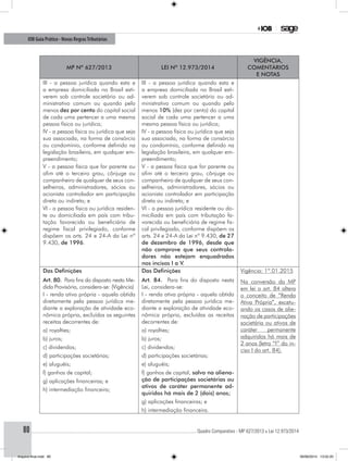 ............................................................................................................................................ Quadro Comparativo - MP 627/2013 x Lei 12.973/201480
IOB Guia Prático - Novas RegrasTributárias
MP nº 627/2013 Lei nº 12.973/2014
Vigência,
comentários
e notas
III - a pessoa jurídica quando esta e
a empresa domiciliada no Brasil esti-
verem sob controle societário ou ad-
ministrativo comum ou quando pelo
menos dez por cento do capital social
de cada uma pertencer a uma mesma
pessoa física ou jurídica;
III - a pessoa jurídica quando esta e
a empresa domiciliada no Brasil esti-
verem sob controle societário ou ad-
ministrativo comum ou quando pelo
menos 10% (dez por cento) do capital
social de cada uma pertencer a uma
mesma pessoa física ou jurídica;
IV - a pessoa física ou jurídica que seja
sua associada, na forma de consórcio
ou condomínio, conforme definido na
legislação brasileira, em qualquer em-
preendimento;
IV - a pessoa física ou jurídica que seja
sua associada, na forma de consórcio
ou condomínio, conforme definido na
legislação brasileira, em qualquer em-
preendimento;
V - a pessoa física que for parente ou
afim até o terceiro grau, cônjuge ou
companheiro de qualquer de seus con-
selheiros, administradores, sócios ou
acionista controlador em participação
direta ou indireta; e
V - a pessoa física que for parente ou
afim até o terceiro grau, cônjuge ou
companheiro de qualquer de seus con-
selheiros, administradores, sócios ou
acionista controlador em participação
direta ou indireta; e
VI - a pessoa física ou jurídica residen-
te ou domiciliada em país com tribu-
tação favorecida ou beneficiária de
regime fiscal privilegiado, conforme
dispõem os arts. 24 e 24-A da Lei nº
9.430, de 1996.
VI - a pessoa jurídica residente ou do-
miciliada em país com tributação fa-
vorecida ou beneficiária de regime fis-
cal privilegiado, conforme dispõem os
arts. 24 e 24-A da Lei nº 9.430, de 27
de dezembro de 1996, desde que
não comprove que seus controla-
dores não estejam enquadrados
nos incisos I a V.
Das Definições
Art. 80. Para fins do disposto nesta Me-
dida Provisória, considera-se: (Vigência)
Das Definições
Art. 84. Para fins do disposto nesta
Lei, considera-se:
Vigência: 1º.01.2015
Na conversão da MP
em lei o art. 84 altera
o conceito de “Renda
Ativa Própria”, excetu-
ando os casos de alie-
nação de participações
societária ou ativos de
caráter permanente
adquiridos há mais de
2 anos (letra “f” do in-
ciso I do art. 84).
I - renda ativa própria - aquela obtida
diretamente pela pessoa jurídica me-
diante a exploração de atividade eco-
nômica própria, excluídas as seguintes
receitas decorrentes de:
a) royalties;
b) juros;
c) dividendos;
d) participações societárias;
e) aluguéis;
f) ganhos de capital;
g) aplicações financeiras; e
h) intermediação financeira;
I - renda ativa própria - aquela obtida
diretamente pela pessoa jurídica me-
diante a exploração de atividade eco-
nômica própria, excluídas as receitas
decorrentes de:
a) royalties;
b) juros;
c) dividendos;
d) participações societárias;
e) aluguéis;
f) ganhos de capital, salvo na aliena-
ção de participações societárias ou
ativos de caráter permanente ad-
quiridos há mais de 2 (dois) anos;
g) aplicações financeiras; e
h) intermediação financeira.
Arquivo final.indd 80 09/06/2014 13:52:20
 