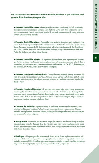 Capítulo1-AMataAtlânticaesuaLei
15
Os Ecossistemas que formam o Bioma da Mata Atlântica e que conferem uma
grande diversidade à paisagem são:
• Floresta Ombrófila Densa – Estende-se do Ceará ao Rio Grande do Sul, localizada
principalmente nas encostas da Serra do Mar, da Serra Geral e em ilhas situadas no litoral
entre os estados do Paraná e do Rio de Janeiro. É marcada pelas árvores de copas altas, que
formam uma cobertura fechada.
• Floresta Ombrófila Mista – Conhecida como Mata de Araucária, pois o pinheiro bra-
sileiro (Araucaria angustifolia) constitui o andar superior da floresta, com sub-bosque bastante
denso. Reduzida a menos de 3% da área original sobrevive nos planaltos do Rio Grande do
Sul, Santa Catarina e Paraná, e em maciços descontínuos, nas partes mais elevadas de São
Paulo, Rio de Janeiro e Sul de Minas Gerais.
• Floresta Ombrófila Aberta – A vegetação é mais aberta, sem a presença de árvores
que fechem as copas no alto, ocorre em regiões onde o clima apresenta um período de dois a,
no máximo, quatro meses secos, com temperaturas médias entre 24º C e 25º C. É encontrada,
por exemplo, em Minas Gerais, Espírito Santo e Alagoas.
• Floresta Estacional Semidecidual – Conhecida como Mata de Interior, ocorre no Pla-
nalto brasileiro, nos estados de São Paulo, Paraná, Minas Gerais, Mato Grosso do Sul, Santa
Catarina e Rio Grande do Sul. Alguns encraves ocorrem no Nordeste, como nos estados da
Bahia e Piauí.
• Floresta Estacional Decidual – É uma das mais ameaçadas, com poucos remanescen-
tes em regiões da Bahia, Minas Gerais, Santa Catarina e Rio Grande do Sul. Sua vegetação
ocorre em locais com duas estações bem demarcadas: uma chuvosa, seguida de longo perío-
do seco. Mais de 50% das árvores perdem as folhas na época de estiagem. Alguns encraves
ocorrem no nordeste como no estado do Piauí.
• Campos de Altitude – vegetação típica de ambientes montano e alto-montano, com
estrutura herbácea ou herbáceo/arbustiva, que ocorre geralmente nas serras de altitudes
elevadas e nos planaltos, sob clima tropical, subtropical ou temperado, caracterizando-se por
comunidades florísticas próprias.
• Manguezais - Formação que ocorre ao longo dos estuários, em função da água salobra
produzida pelo encontro da água doce dos rios com a do mar. É uma vegetação muito carac-
terística, pois tem apenas sete espécies de árvores, mas abriga uma diversidade de microalgas
pelo menos dez vezes maior.
• Restingas - Ocupam grandes extensões do litoral, sobre dunas e planícies costeiras. Ini-
ciam-se junto à praia, com gramíneas e vegetação rasteira, e tornam-se gradativamente mais
variadas e desenvolvidas à medida que avançam para o interior, podendo também apresentar
brejos com densa vegetação aquática. Abrigam muitos cactos, orquídeas.
 