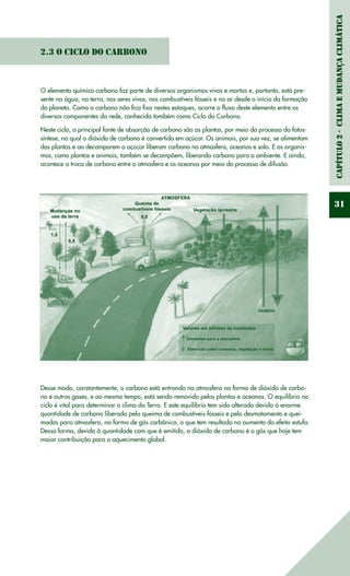 Capítulo2-ClimaeMudançaClimática
31
2.3 O Ciclo do Carbono
O elemento químico carbono faz parte de diversos organismos vivos e mortos e, portanto, está pre-
sente na água, na terra, nos seres vivos, nos combustíveis fósseis e no ar desde o início da formação
do planeta. Como o carbono não fica fixo nestes estoques, ocorre o fluxo deste elemento entre os
diversos componentes da rede, conhecida também como Ciclo do Carbono.
Neste ciclo, a principal fonte de absorção de carbono são as plantas, por meio do processo da fotos-
síntese, no qual o dióxido de carbono é convertido em açúcar. Os animais, por sua vez, se alimentam
das plantas e ao decomporem o açúcar liberam carbono na atmosfera, oceanos e solo. E os organis-
mos, como plantas e animais, também se decompõem, liberando carbono para o ambiente. E ainda,
acontece a troca de carbono entre a atmosfera e os oceanos por meio do processo de difusão.
Desse modo, constantemente, o carbono está entrando na atmosfera na forma de dióxido de carbo-
no e outros gases, e ao mesmo tempo, está sendo removido pelas plantas e oceanos. O equilíbrio no
ciclo é vital para determinar o clima da Terra. E este equilíbrio tem sido alterado devido à enorme
quantidade de carbono liberada pela queima de combustíveis fósseis e pelo desmatamento e quei-
madas para atmosfera, na forma de gás carbônico, o que tem resultado no aumento do efeito estufa.
Dessa forma, devido à quantidade com que é emitido, o dióxido de carbono é o gás que hoje tem
maior contribuição para o aquecimento global.
 