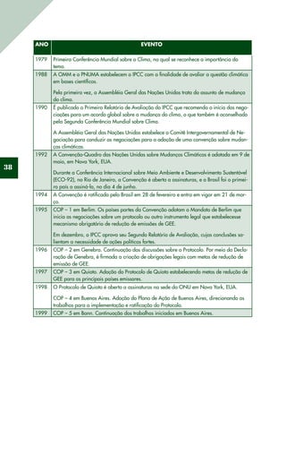 38
ANO	 EVENTO
1979 Primeira Conferência Mundial sobre o Clima, na qual se reconhece a importância do
tema.
1988	 A OMM e o PNUMA estabelecem o IPCC com a finalidade de avaliar a questão climática
em bases científicas.
Pela primeira vez, a Assembléia Geral das Nações Unidas trata do assunto de mudança
do clima.
1990 É publicado o Primeiro Relatório de Avaliação do IPCC que recomenda o início das nego-
ciações para um acordo global sobre a mudança do clima, o que também é aconselhado
pela Segunda Conferência Mundial sobre Clima.
A Assembléia Geral das Nações Unidas estabelece o Comitê Intergovernamental de Ne-
gociação para conduzir as negociações para a adoção de uma convenção sobre mudan-
ças climáticas.
1992	 A Convenção-Quadro das Nações Unidas sobre Mudanças Climáticas é adotada em 9 de
maio, em Nova York, EUA.
Durante a Conferência Internacional sobre Meio Ambiente e Desenvolvimento Sustentável
(ECO-92), no Rio de Janeiro, a Convenção é aberta a assinaturas, e o Brasil foi o primei-
ro país a assiná-la, no dia 4 de junho.
1994	 A Convenção é ratificada pelo Brasil em 28 de fevereiro e entra em vigor em 21 de mar-
ço.
1995 COP – 1 em Berlim. Os países partes da Convenção adotam o Mandato de Berlim que
inicia as negociações sobre um protocolo ou outro instrumento legal que estabelecesse
mecanismo obrigatório de redução de emissões de GEE.
Em dezembro, o IPCC aprova seu Segundo Relatório de Avaliação, cujas conclusões sa-
lientam a necessidade de ações políticas fortes.
1996 COP – 2 em Genebra. Continuação das discussões sobre o Protocolo. Por meio da Decla-
ração de Genebra, é firmada a criação de obrigações legais com metas de redução de
emissão de GEE.
1997	 COP – 3 em Quioto. Adoção do Protocolo de Quioto estabelecendo metas de redução de
GEE para os principais países emissores.
1998 O Protocolo de Quioto é aberto a assinaturas na sede da ONU em Nova York, EUA.
COP – 4 em Buenos Aires. Adoção do Plano de Ação de Buenos Aires, direcionando os
trabalhos para a implementação e ratificação do Protocolo.
1999 COP – 5 em Bonn. Continuação dos trabalhos iniciados em Buenos Aires.
 