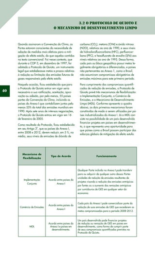40
3.2 O Protocolo de Quioto e
o Mecanismo de Desenvolvimento Limpo
Quando assinaram a Convenção do Clima, as
Partes estavam conscientes da necessidade de
adoção de medidas mais efetivas para a miti-
gação do efeito estufa, do que aquelas contidas
no texto convencional. Foi nesse contexto, que
durante a COP-3, em dezembro de 1997, foi
adotado o Protocolo de Quioto, um instrumento
legal que estabelecesse metas e prazos relativos
à redução ou limitação das emissões futuras de
gases responsáveis pelo efeito estufa.
Naquela ocasião, ficou estabelecido que para
o Protocolo de Quioto entrar em vigor seria
necessário a sua ratificação, aceitação, apro-
vação ou adesão, por pelo menos, 55 países
partes da Convenção do Clima, incluindo os
países do Anexo I que contabilizem juntos pelo
menos 55% do total das emissões mundiais em
1990. Após sete anos de intensas negociações,
o Protocolo de Quioto entrou em vigor em 16
de fevereiro de 2005.
Como resultado do Protocolo, ficou estabelecido
em seu Artigo 3º, que os países do Anexo I,
entre 2008 e 2012, devem reduzir, em 5 %, na
média, seus níveis de emissões de dióxido de
carbono (CO2
), metano (CH4) e óxido nitroso
(N2O), relativos ao ano de 1990, e seus níveis
de hidroclorofluorcarbono (HFC), perfluorcar-
bono (PFC), e hexafluoreto de enxofre (SF6) aos
níveis relativos ao ano de 1995. Dessa forma,
cada país ou bloco geopolítico possui metas le-
galmente obrigatórias e diferenciadas, e países
não pertencentes ao Anexo 1, como o Brasil,
não assumiram compromissos obrigatórios de
emissões máximas para este primeiro período.
Para cumprimento dos compromissos quantifi-
cados de redução de emissões, o Protocolo de
Quioto prevê três mecanismos de flexibilização:
a Implementação Conjunta, o Comércio de
Emissões, e o Mecanismo de Desenvolvimento
Limpo (MDL). Conforme apresenta o quadro
abaixo, os dois primeiros mecanismos foram
constituídos de modo a serem utilizados por pa-
íses industrializados do Anexo I. Já o MDL con-
siste na possibilidade de um país desenvolvido
financiar projetos em países em desenvolvimen-
to, o que representa uma oportunidade para
que países como o Brasil possam participar dos
esforços globais de mitigação do efeito estufa.
Mecanismo de
Flexibilização
Tipo de Acordo Funcionamento
Implementação
Conjunta
Acordo entre países do
Anexo I
Qualquer Parte incluída no Anexo I pode transferir
para ou adquirir de qualquer outra dessas Partes
unidades de redução de emissões resultantes de
projetos visando a redução das emissões antrópicas
por fontes ou o aumento das remoções antrópicas
por sumidouros de GEE em qualquer setor da
economia.
Comércio de Emissões
Acordo entre países do
Anexo I
Cada país do Anexo I pode comercializar parte da
redução de suas emissões de GEE que excederem as
metas compromissadas para o período 2008-2012.
MDL
Acordo entre países do
Anexo I e países em
desenvolvimento.
Um país desenvolvido pode financiar projetos
de redução ou remoção de GEE em países em
desenvolvimento, como forma de cumprir parte
de seus compromissos quantificados previstos no
Protocolo de Quioto.
 